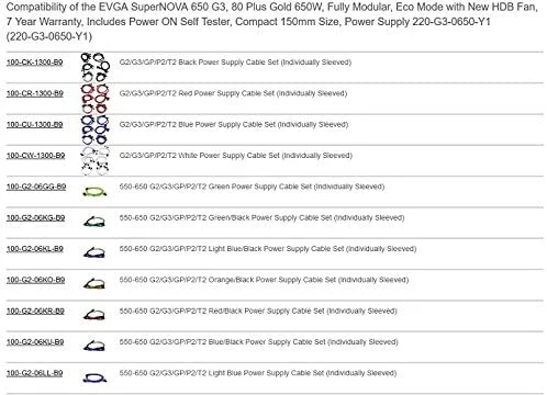 EVGA SuperNOVA G3 650W 80+ Gold Power Supply
