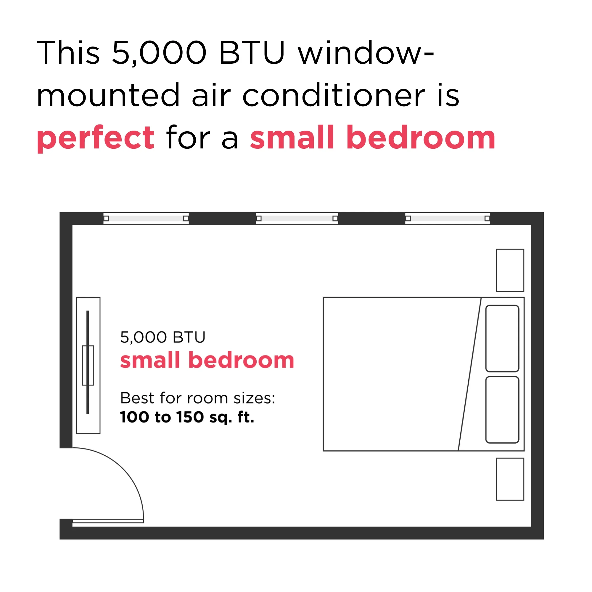 Frigidaire 5,000 BTU Window Room Air Conditioner with Remote Control