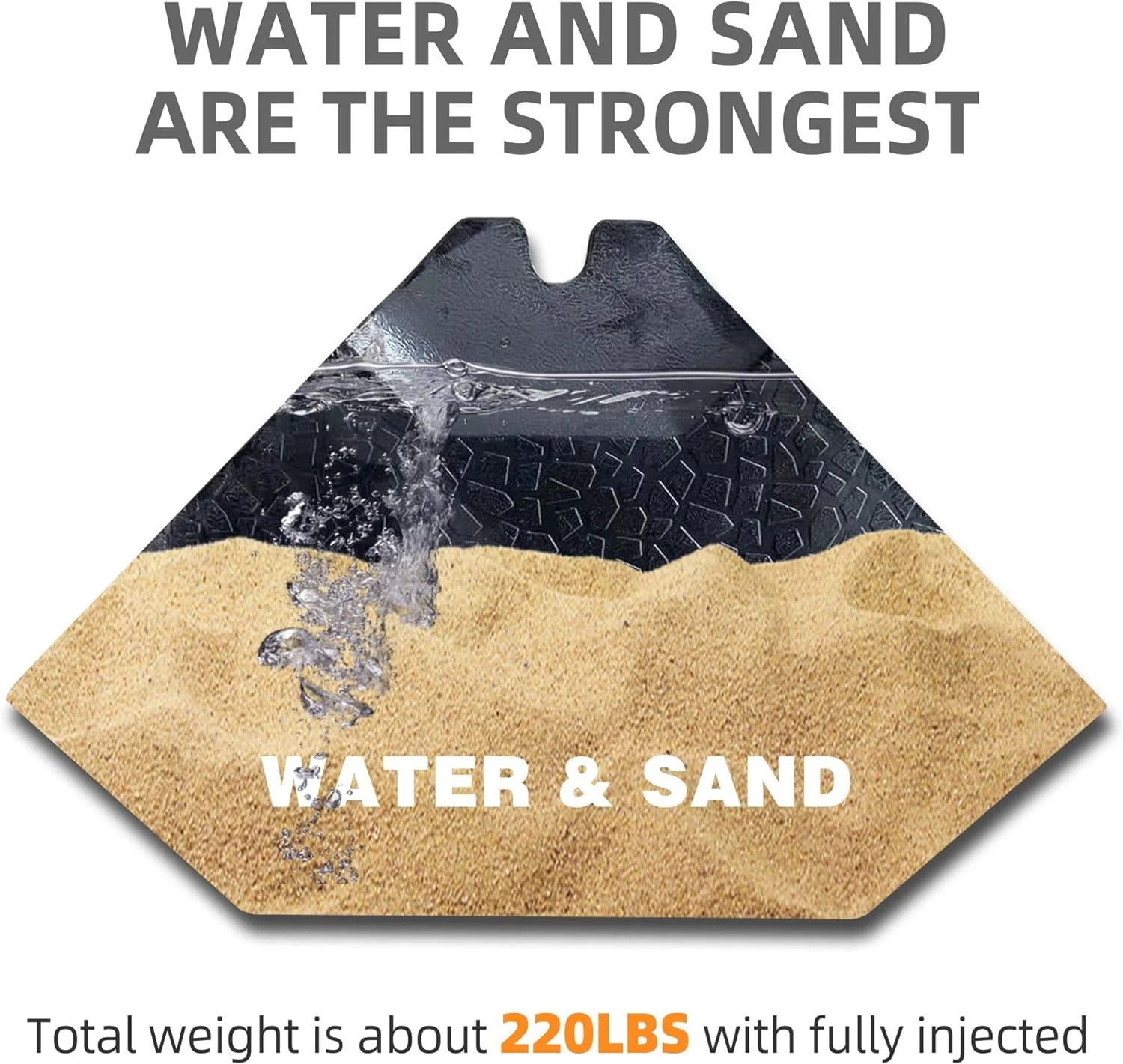 Umbrella Base 4-Piece Water & Sand Filled Weighted Base Outdoor Umbrella Base for Cantilever Offset Patio Umbrella, 220 Lbs, Black