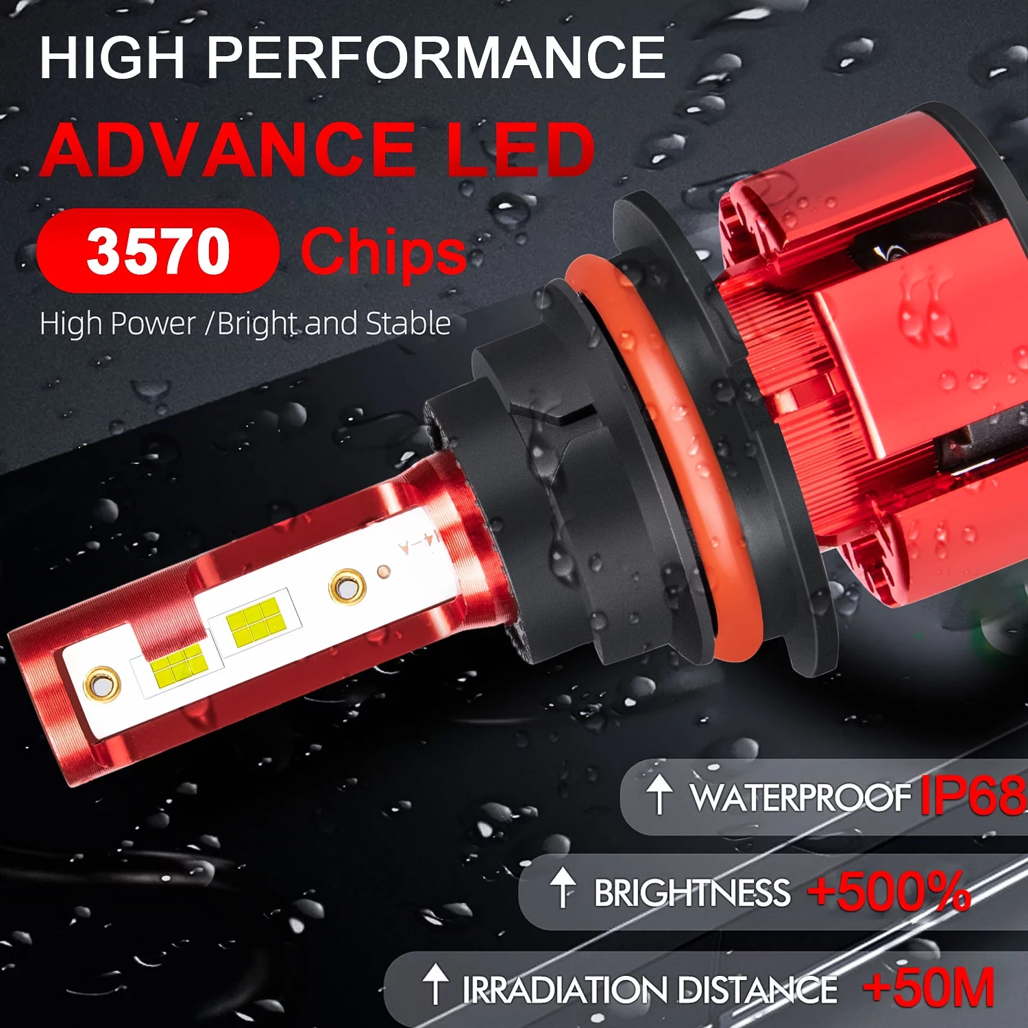 For Ford Expedition 1999 2000 2001 2002 LED Headlight High/Low Beam + Foglight 4 Combo Bulbs