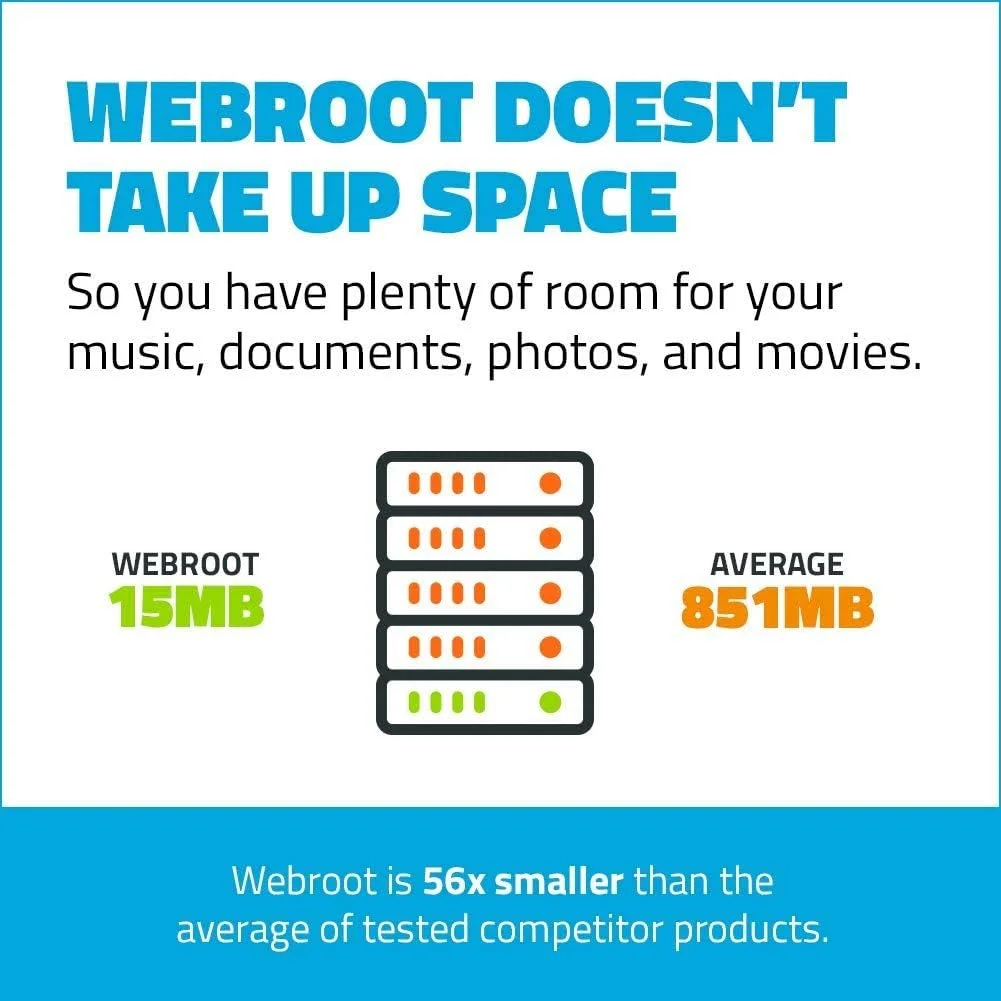 Webroot Antivirus Software 2022 | 3 Device |1 Year Keycard Delivery for PC/Mac