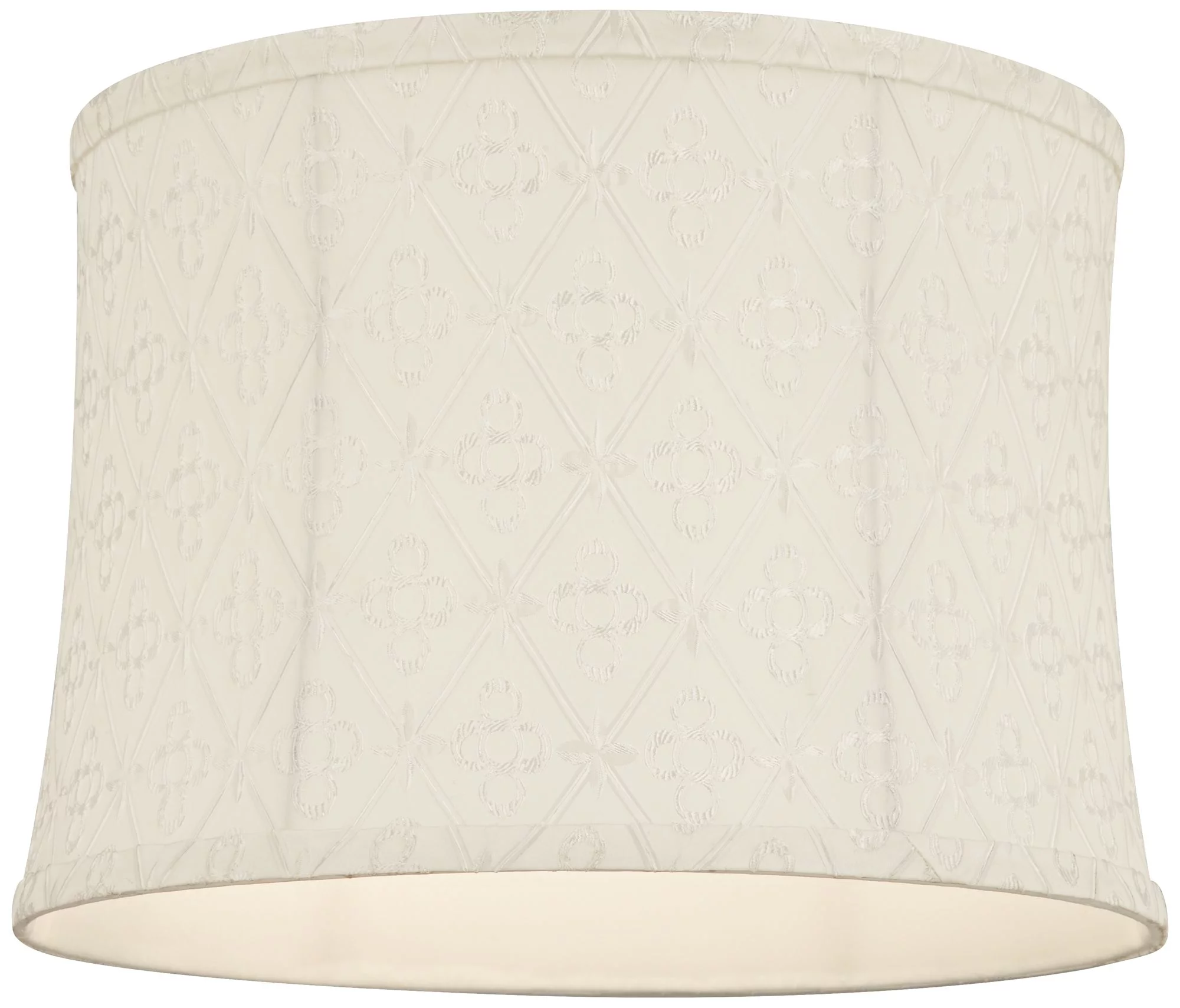 Springcrest Kolding Drum Lamp Shades White Medium 13