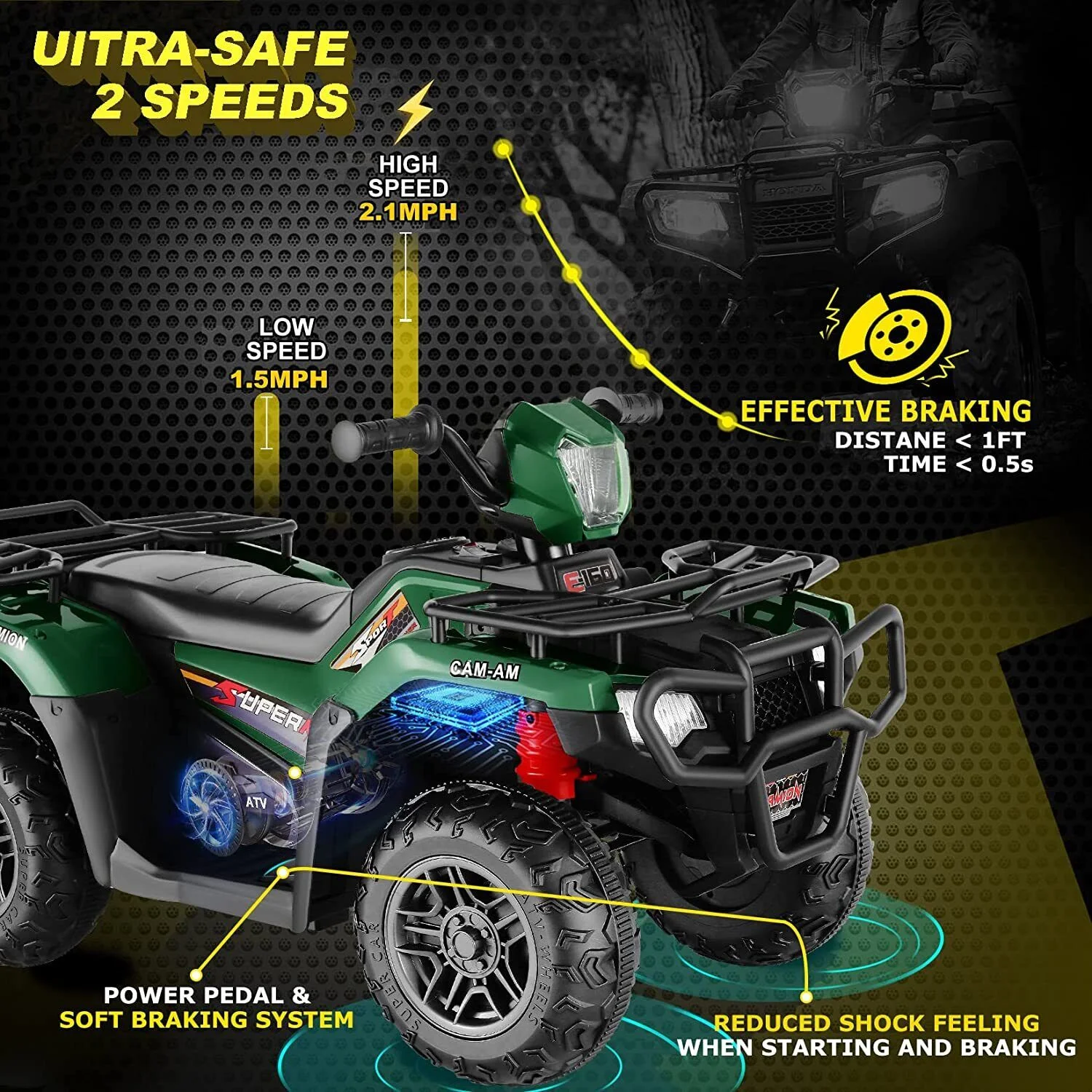 Premium 24V/12V Kids Electric Jeep Truck with Remote Control and 3 Speeds - 400W Power!