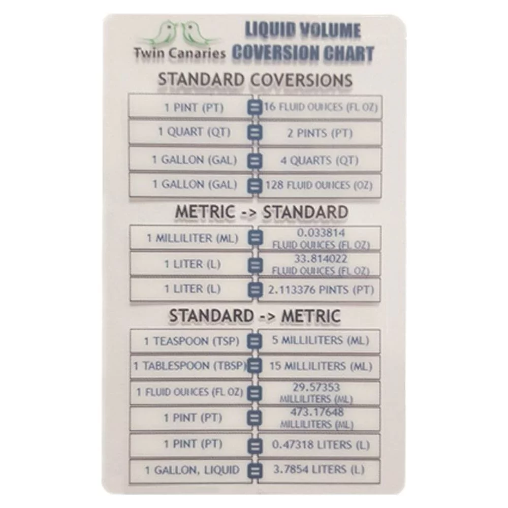 Spray-N-Grow Micronutrients, 8 oz Bottle (2 Pack) + Twin Canaries Chart