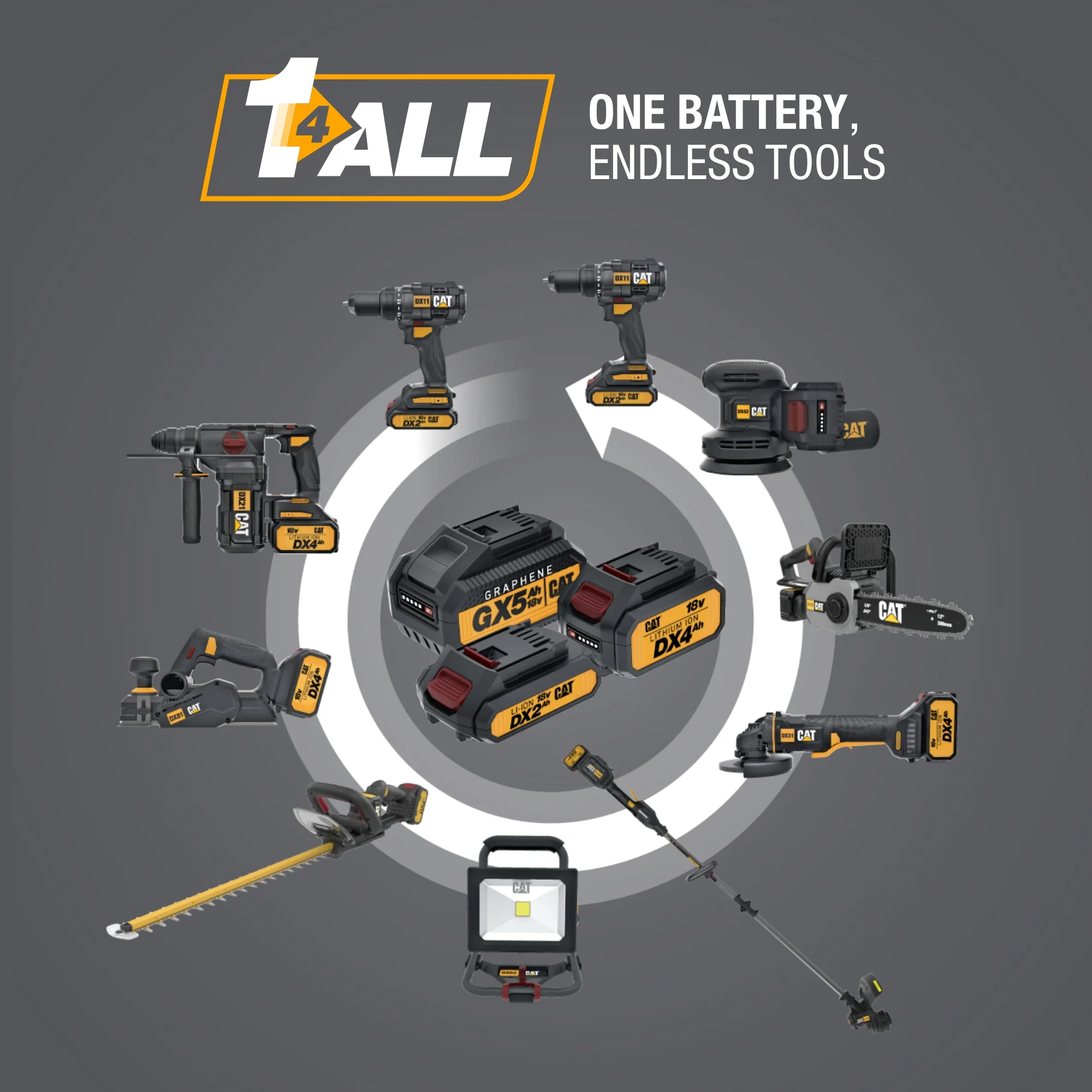 Caterpillar Cat® DG231 18V Brushless 5” Pruning Saw (Battery & Charger Included)