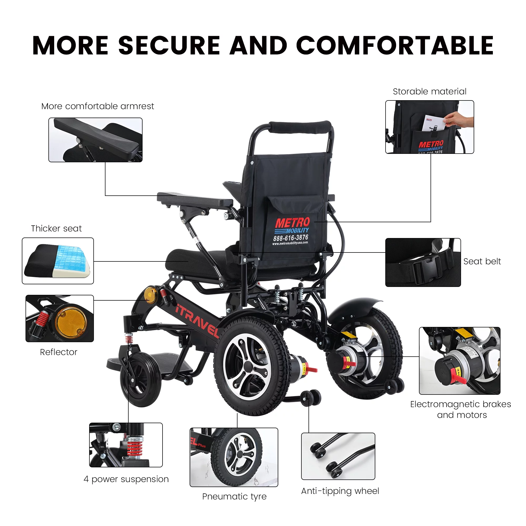 Folding Electric Wheelchair,Electric Wheelchair 2 Motor 20AH Lithium Battery Endurance 15 Miles Detachable Battery,300-pound Foldable Electric Wheelchair for Adult,Black