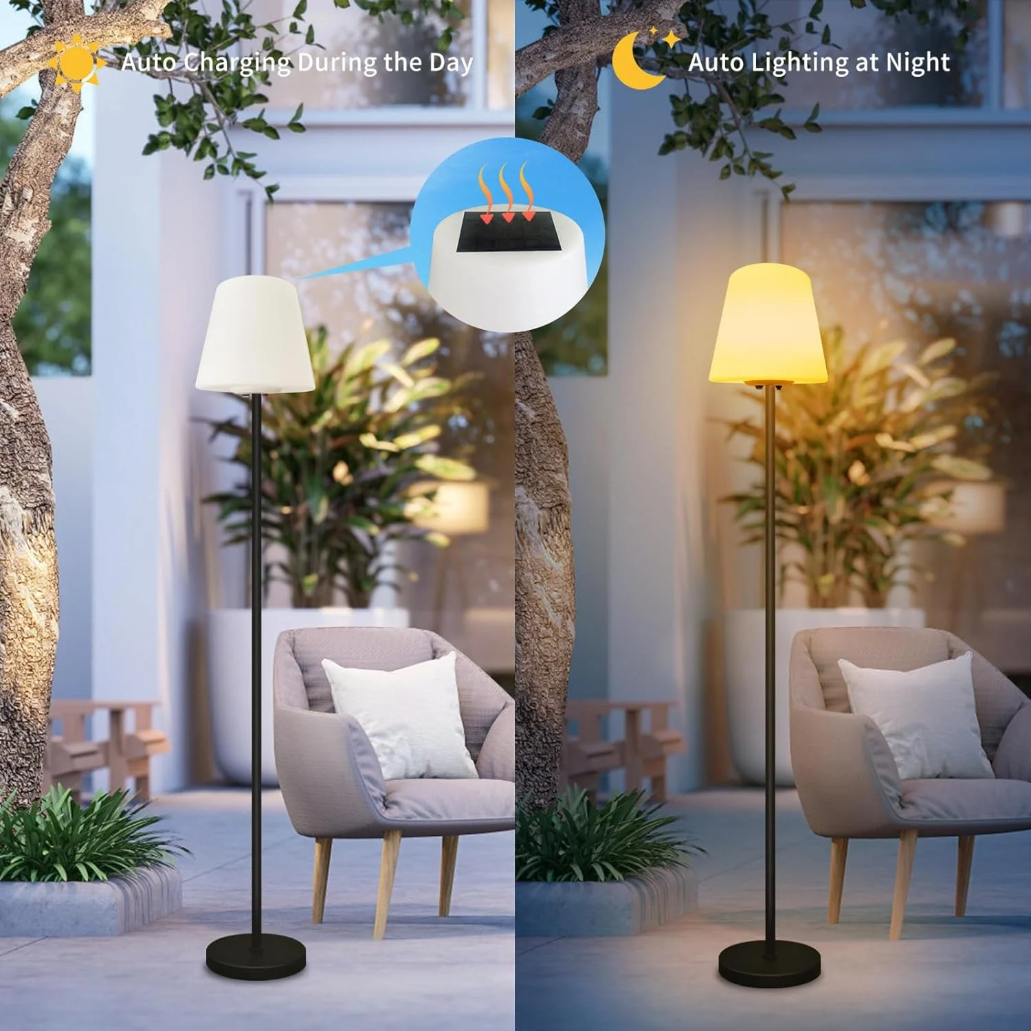 MINGFENG Solar Floor Lamp for Patio Waterproof, Rechargeable Floor Lamp with Light Sensor, Cordless Outdoor Floor Lamps for Garden, Lawn, Yard, Deck