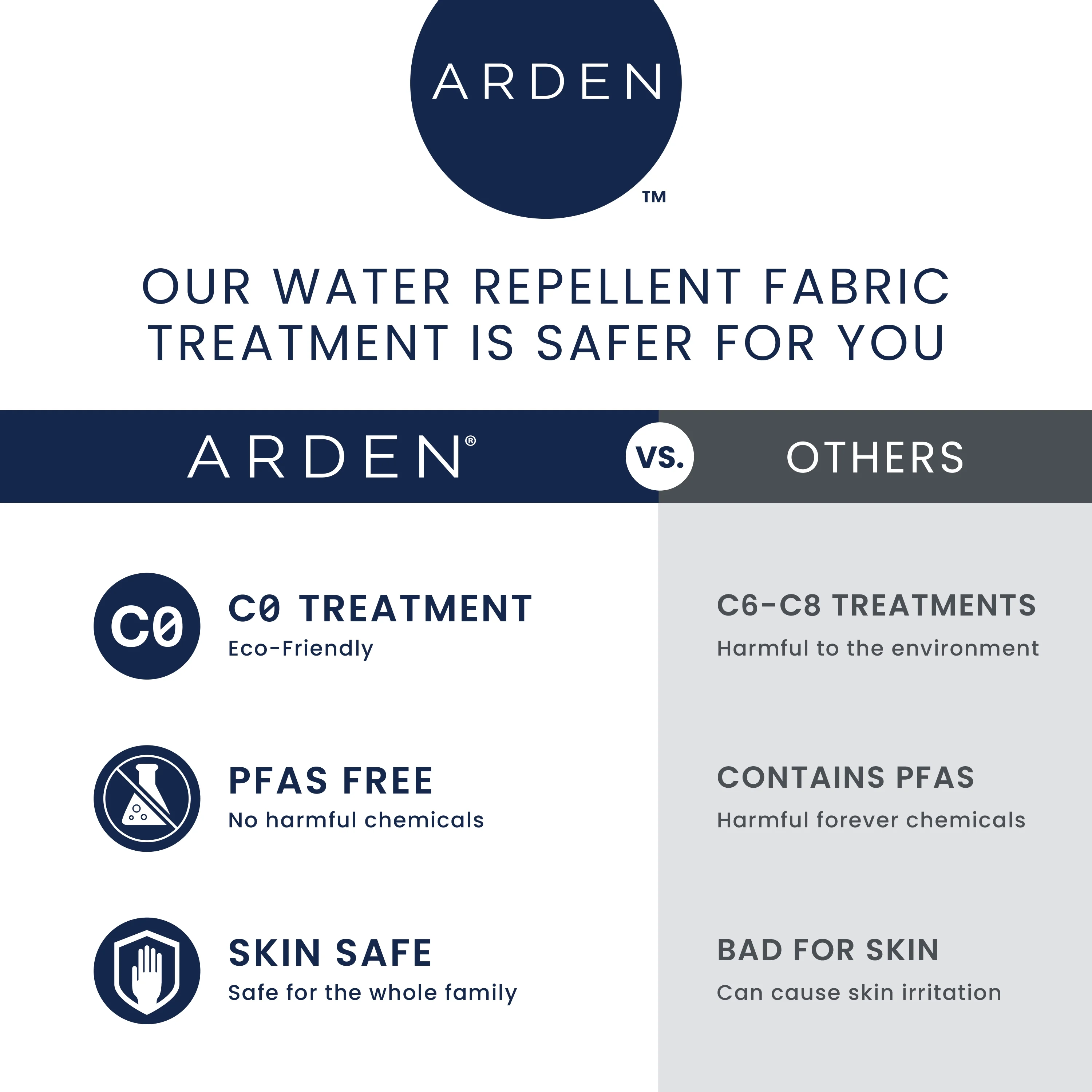 Arden Selections Outdoor Cushion Pillow Back 24 x 18 , Stone Grey Leala