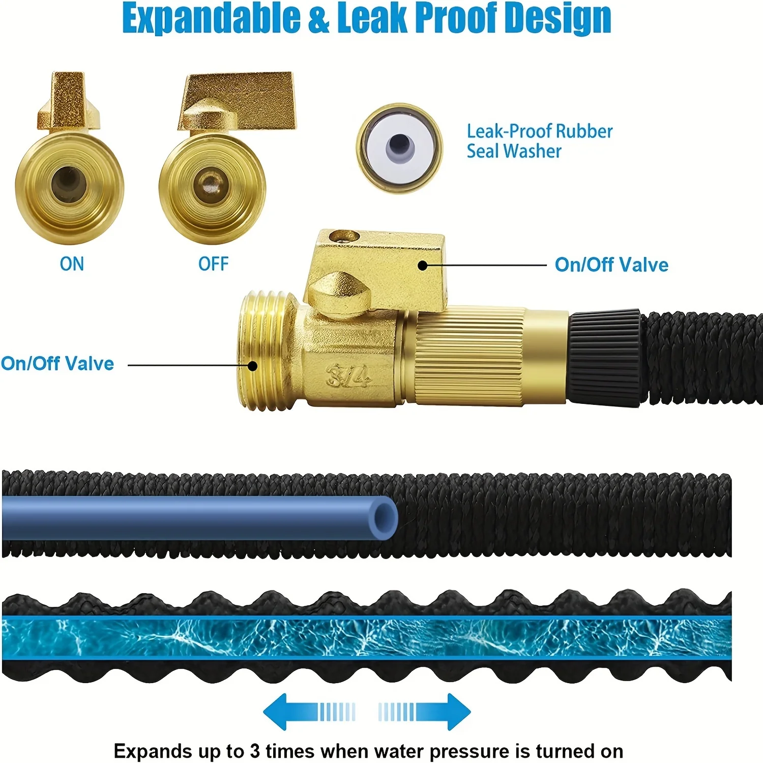 1PC upgraded 100FT expandable garden hose water hose with 10 function high-pressure nozzle, heavy-duty flexible hose, 3/4 