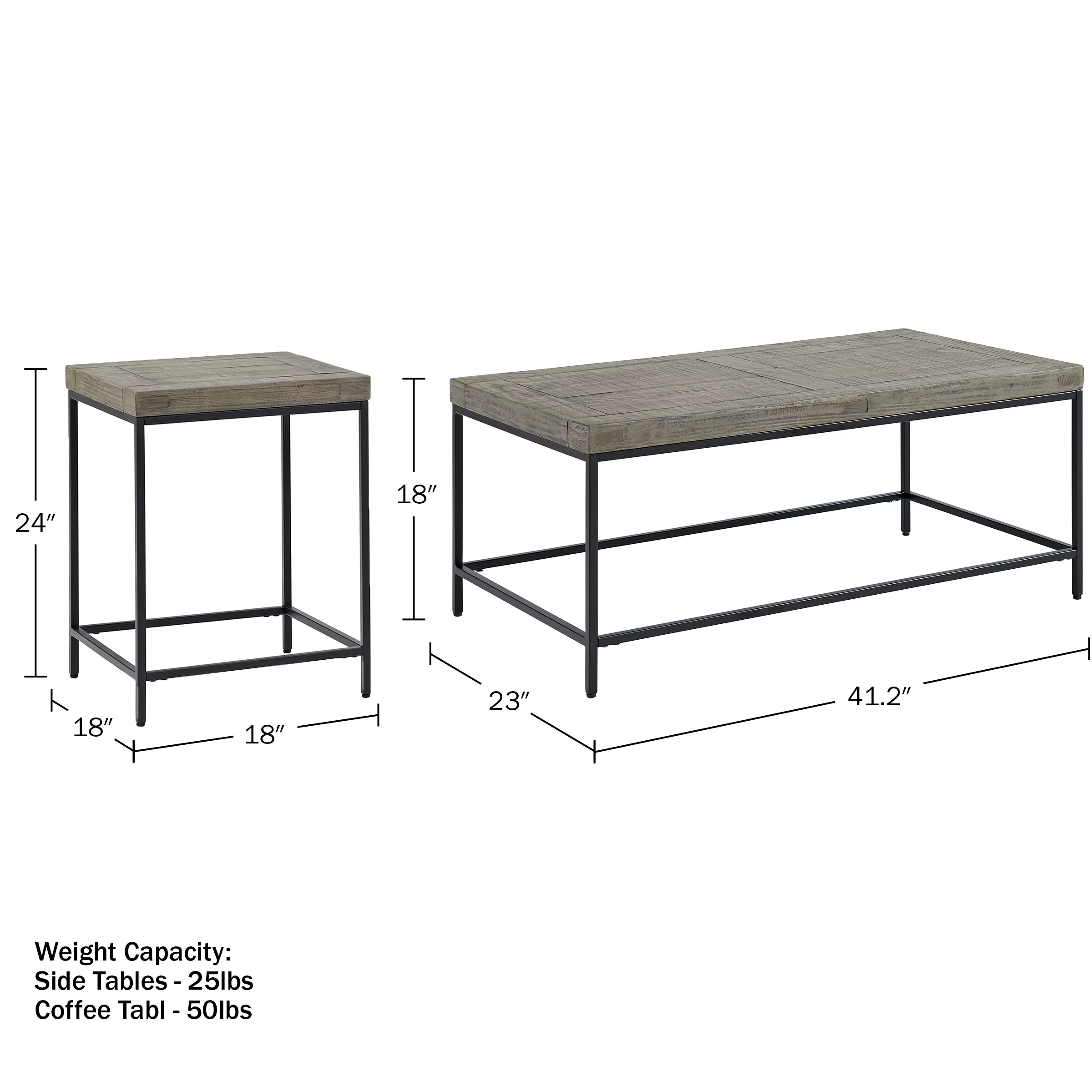 Lavish Home 3-Piece Coffee Table Set with 2 Matching Side Tables (Gray)