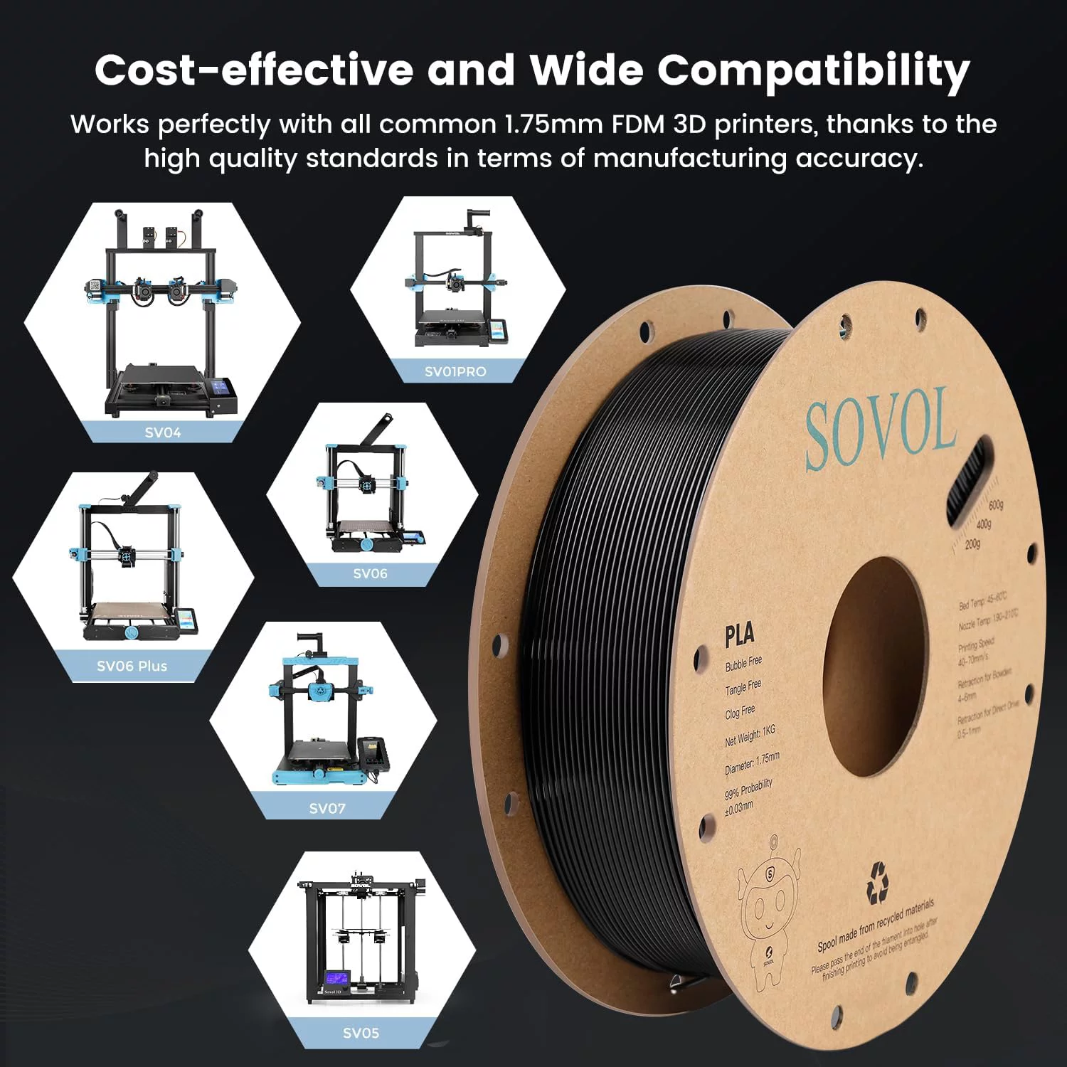 Sovol 3D Printer PLA Filament 1.75mm Spool Printing Materials, Wiring Tightness, Dimensional Accuracy (Black*1 White*1)