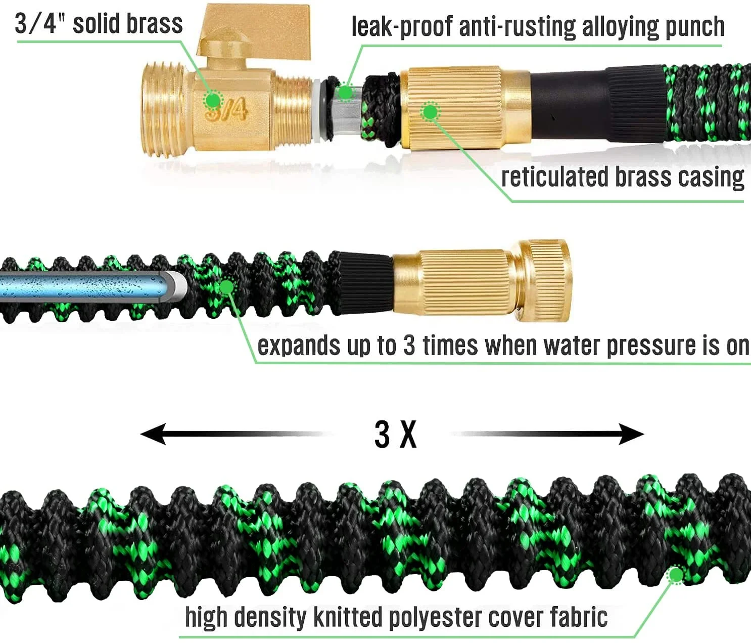 HBlife Garden Hose 100FT, Flexible Lightweight Expandable Hose Expanding Durable Water Hose with 3/4 Inch Solid Brass Fittings, Black and Green (Nozzle Sprayer Not Included)