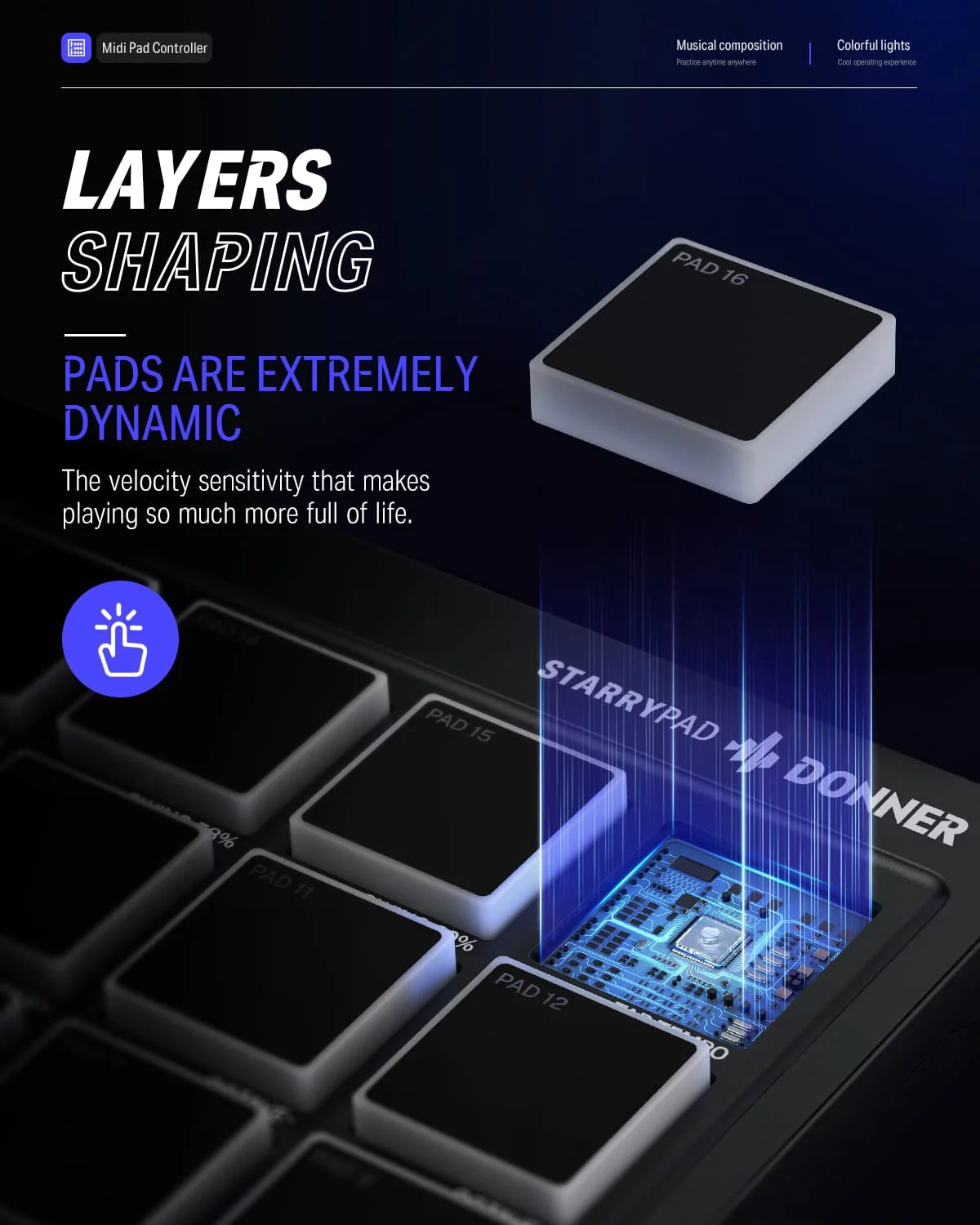 Donner MIDI Pad Beat Maker Machine Professional, Drum Machine with 16 Beat Pads, 2 Assignable Fader & Knobs and Music Production Software, USB MIDI Controller with 40 Free Courses, STARRYPAD