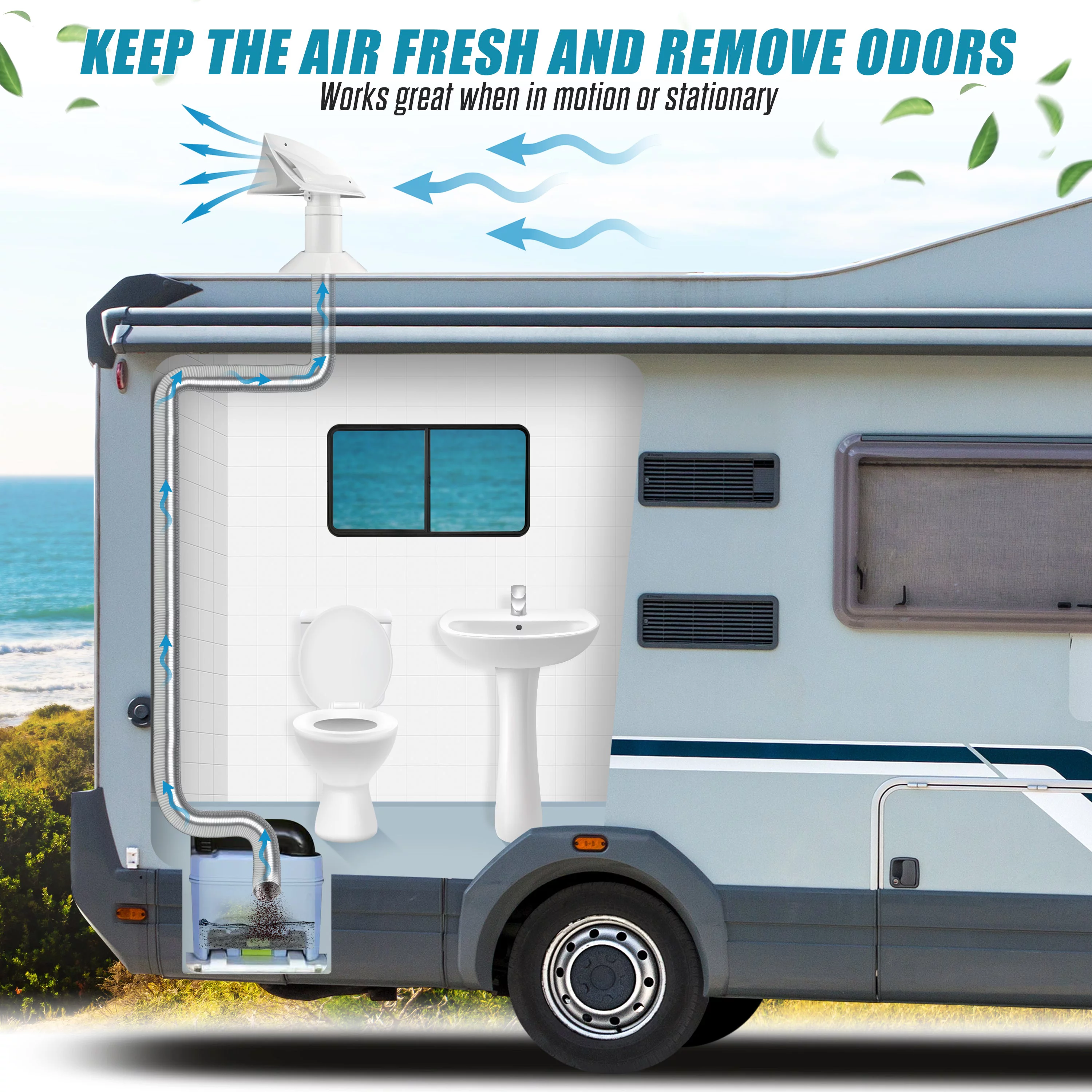 Stink Slink Rotating RV Sewer - Holding Tank Roof Vent/Cover/Cap - Black