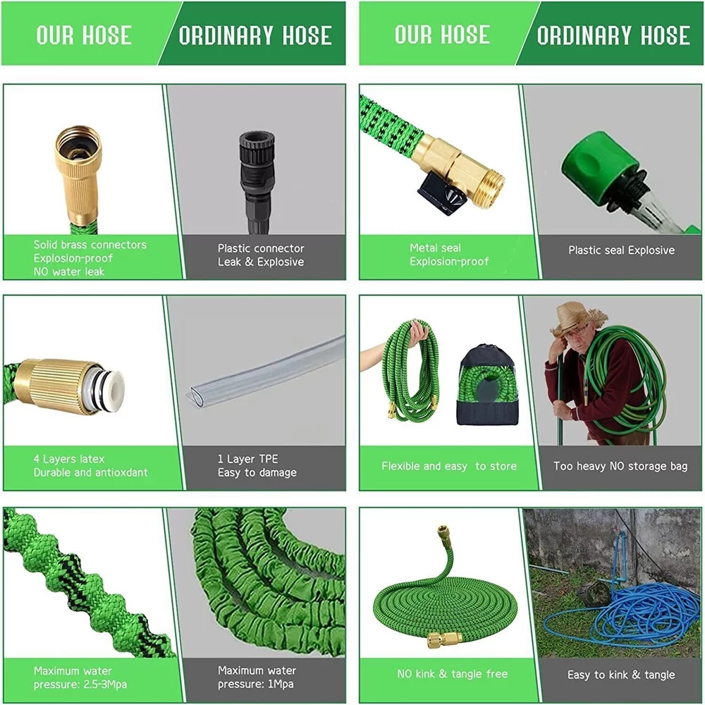 100ft Flexible Expandable Deluxe Heavy Garden Water Hose Duty Stronger®Dark Green®