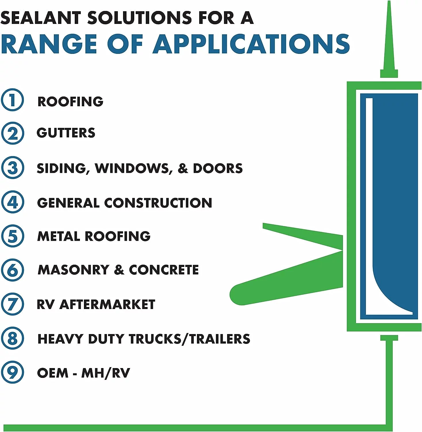 Geocel Roof Sealant,White,10 oz.,40 min. GC55101