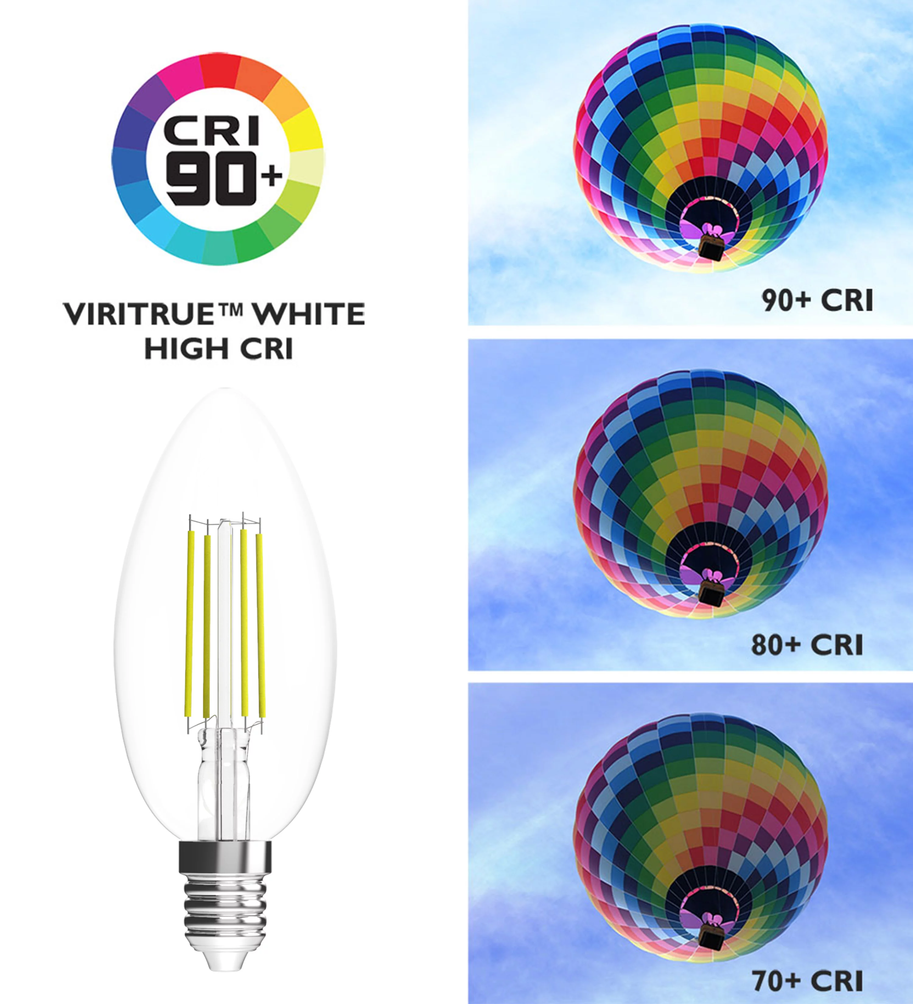 Viribright E12 LED Candelabra Light Bulbs, 2.5-Watt (Equivalent 35W), 180 Lumens, Daylight 5000K, Candelabra Base, Dimmable, Chandelier Bulb, 6 Pack