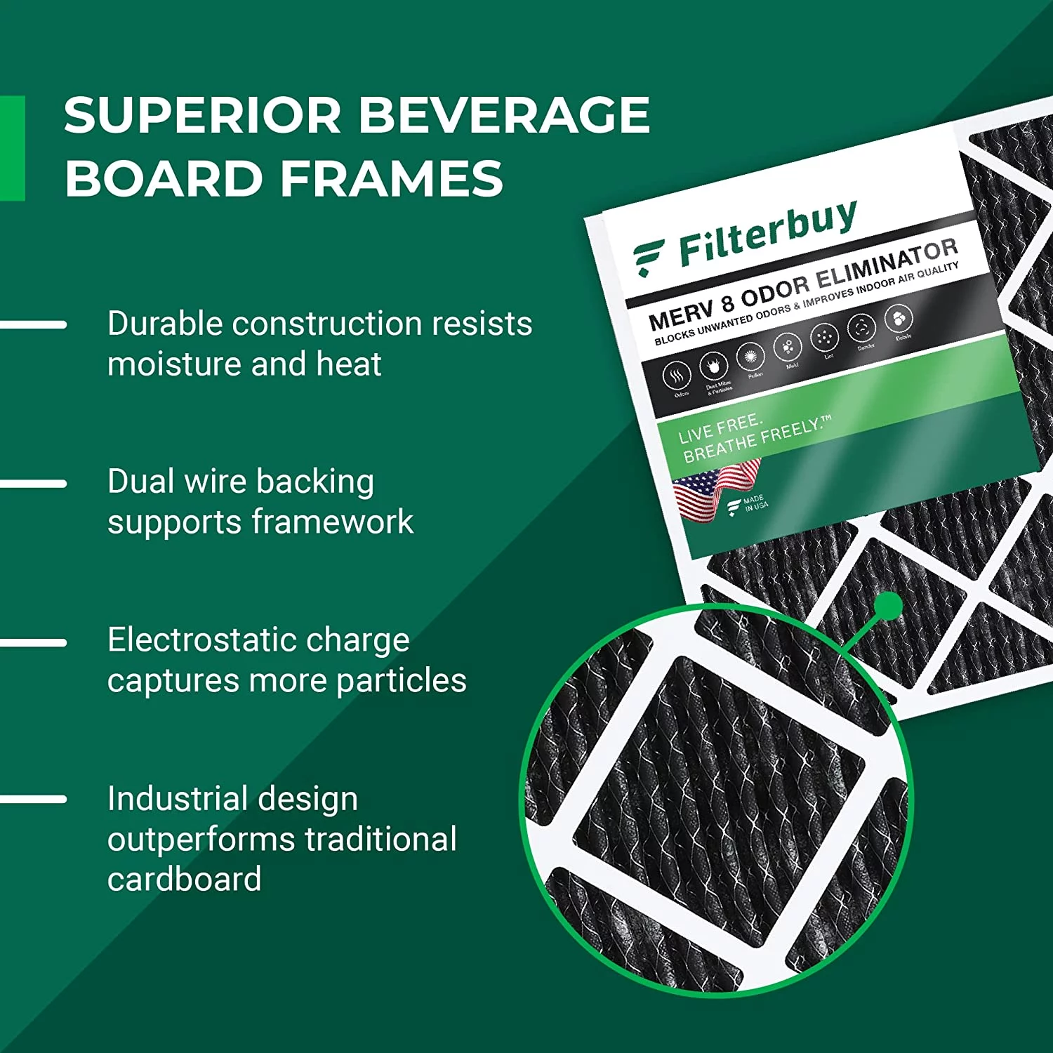 Filterbuy 25x25x1 MERV 8 Odor Eliminator Pleated HVAC AC Furnace Air Filters with Activated Carbon (5-Pack)