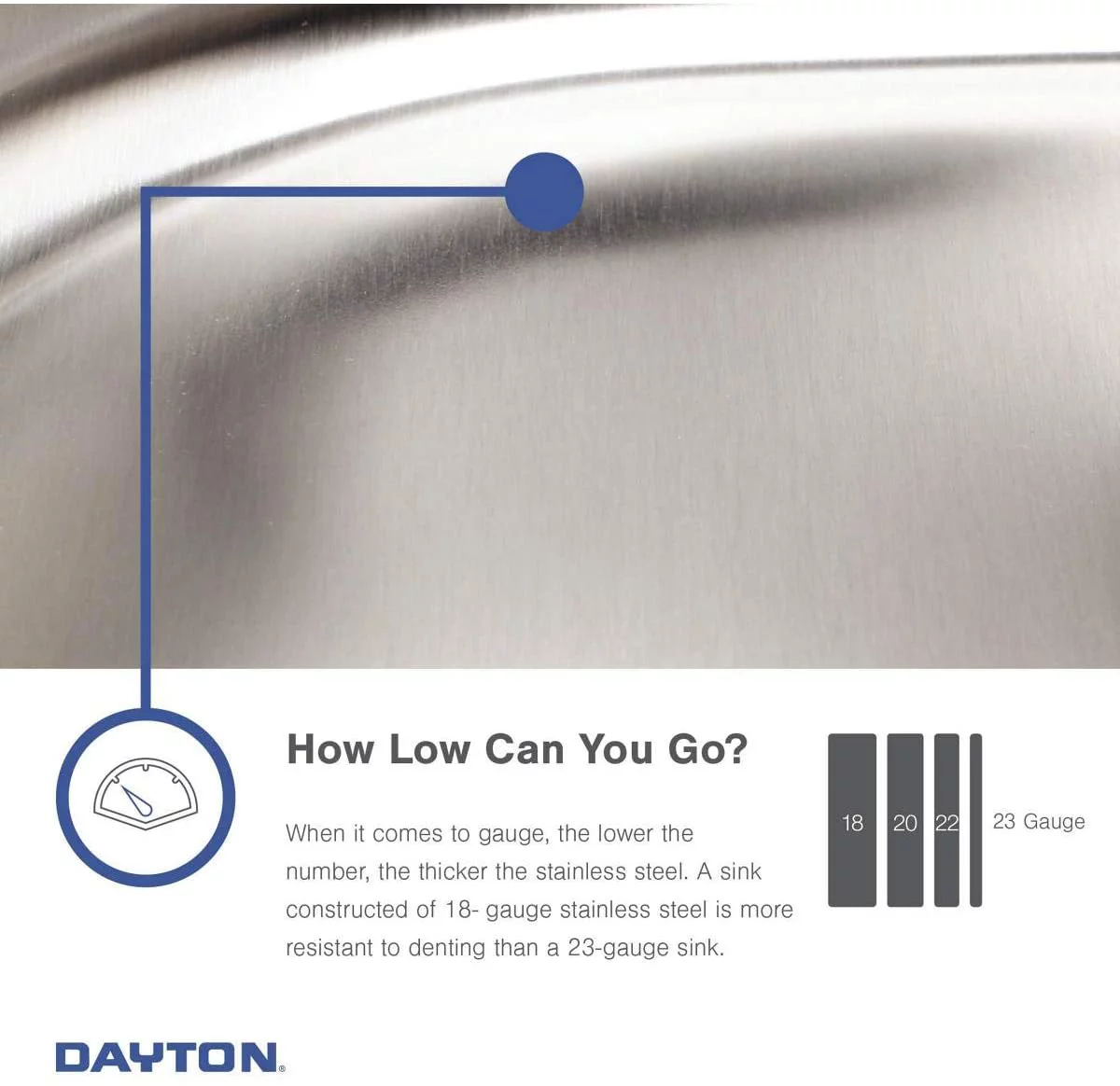 OUWI D23317 Dayton Equal Double Bowl Drop-in Stainless Steel Sink