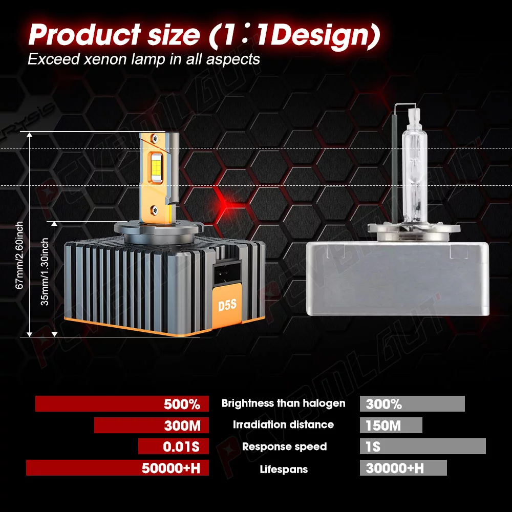 D5S D5R LED Headlight Kit Bulbs 180W 12000LM 6000K White LED Conversion Lamps 2PCS