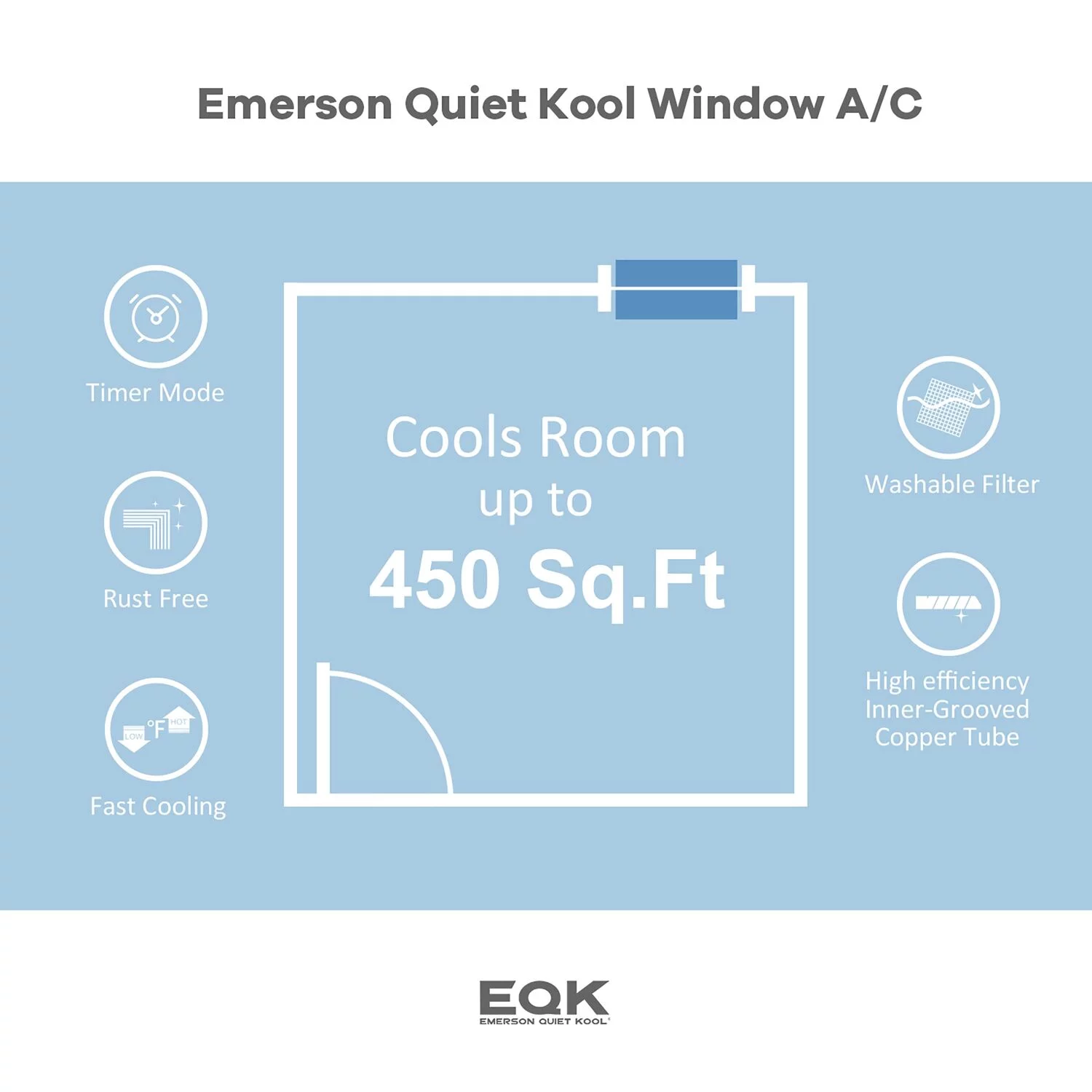 Emerson Quiet Kool 10,000 BTU 115-Volt Window Air Conditioner with Remote, White, EARC10RE1A