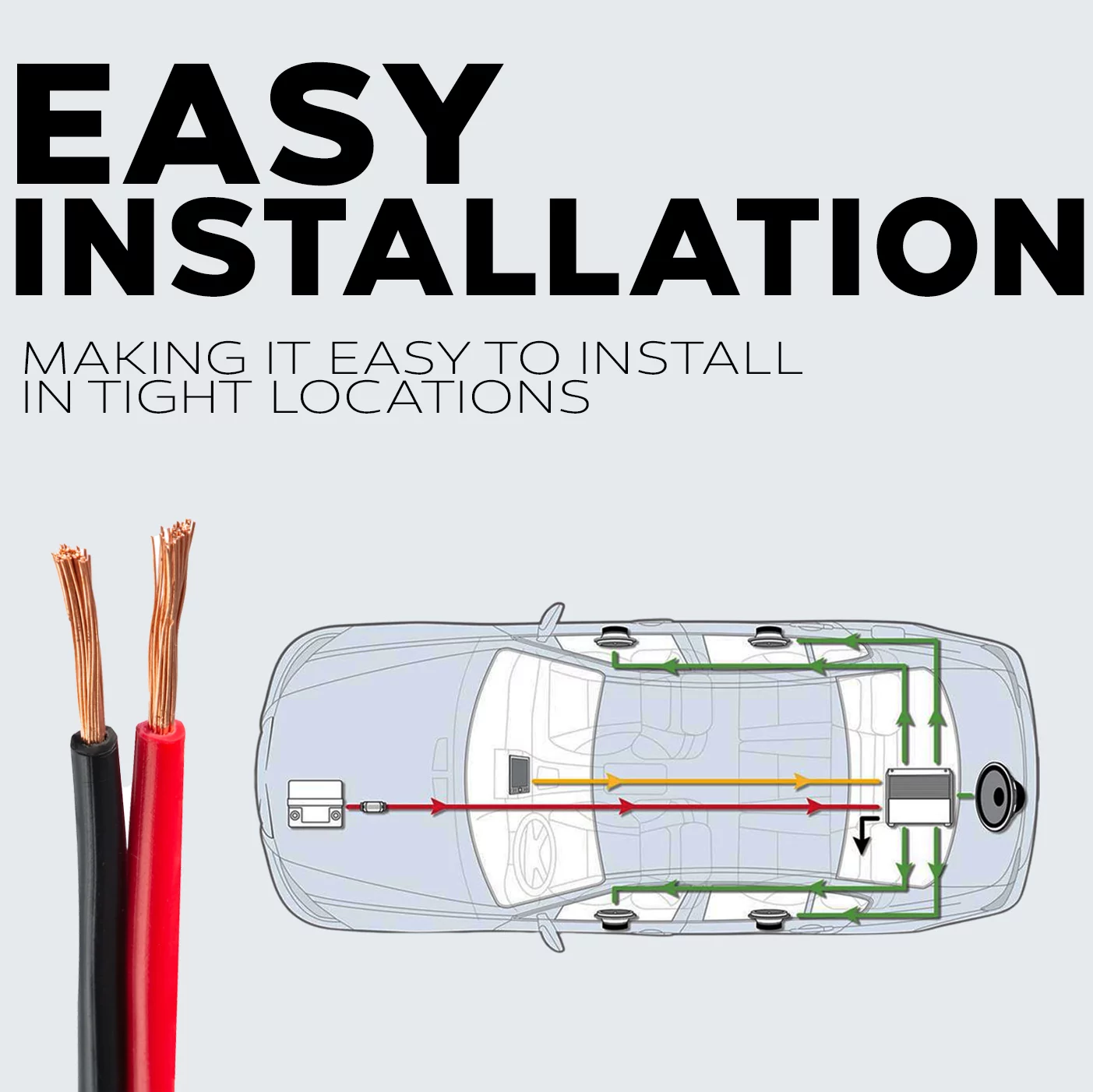 10 Gauge Zip Red Black 2 Spools Speaker Power Ground Wire Cable 100' Feet Each