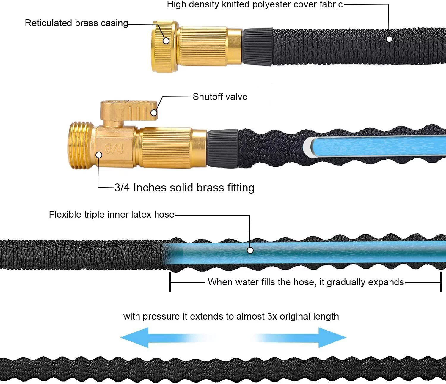 4X Stronger 100ft Garden Hose Expandable Heavy Duty Flexible Water Hose 3/4