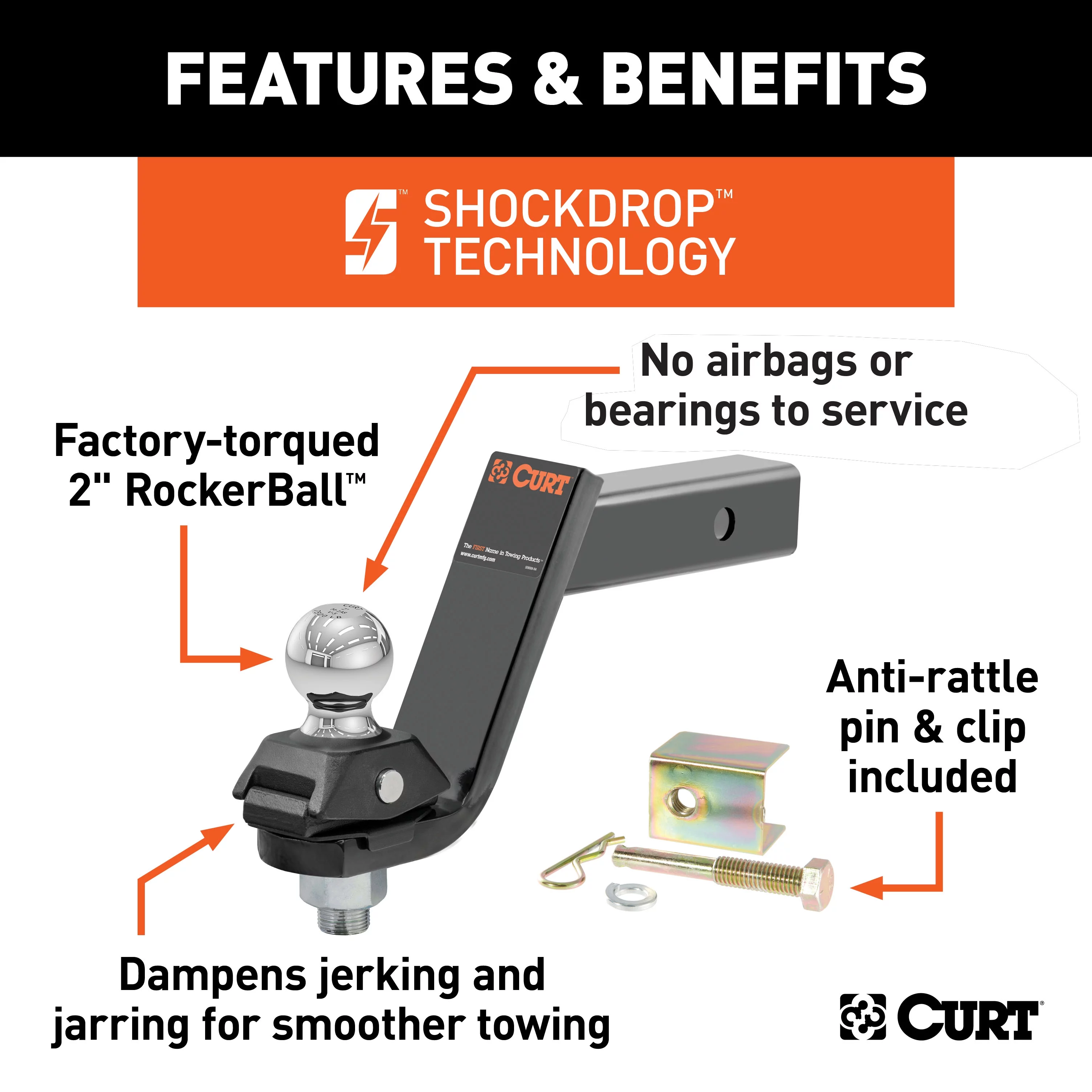 CURT 45144 RockerBall Cushion Hitch Ball Mount, 7,500 lbs 2-Inch Diameter, 2-In Shank, 5