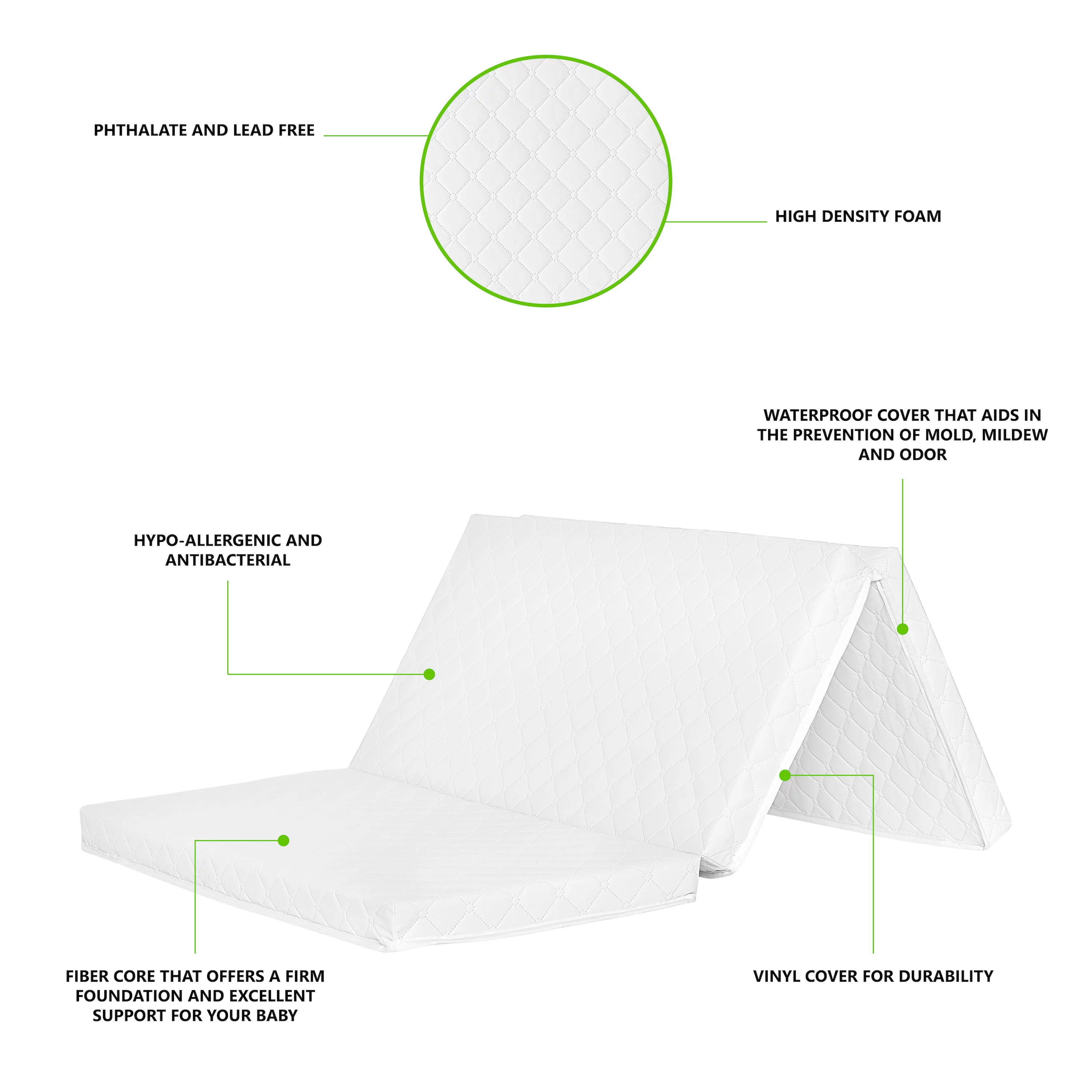 Dream on Me Trifold Infant and Toddler Playard Foam Mattress