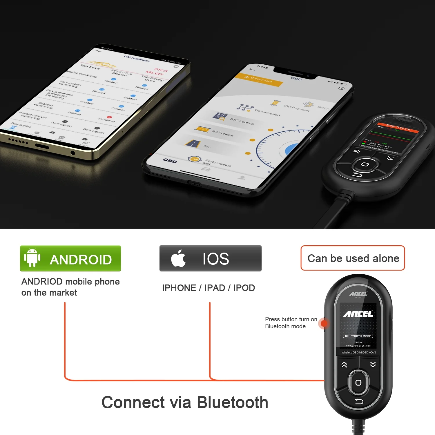 ANCEL BD310 OBD2 Scanner Bluetooth - Diagnostic Tool for Car - App Based OBDII Scan Tool