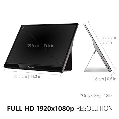 ViewSonic 15.6 Inch 1080p Portable Monitor with 2 Way Powered 60W USB C, IPS, Eye Care, Dual Speakers, Built in Stand with Cover (VG1655)