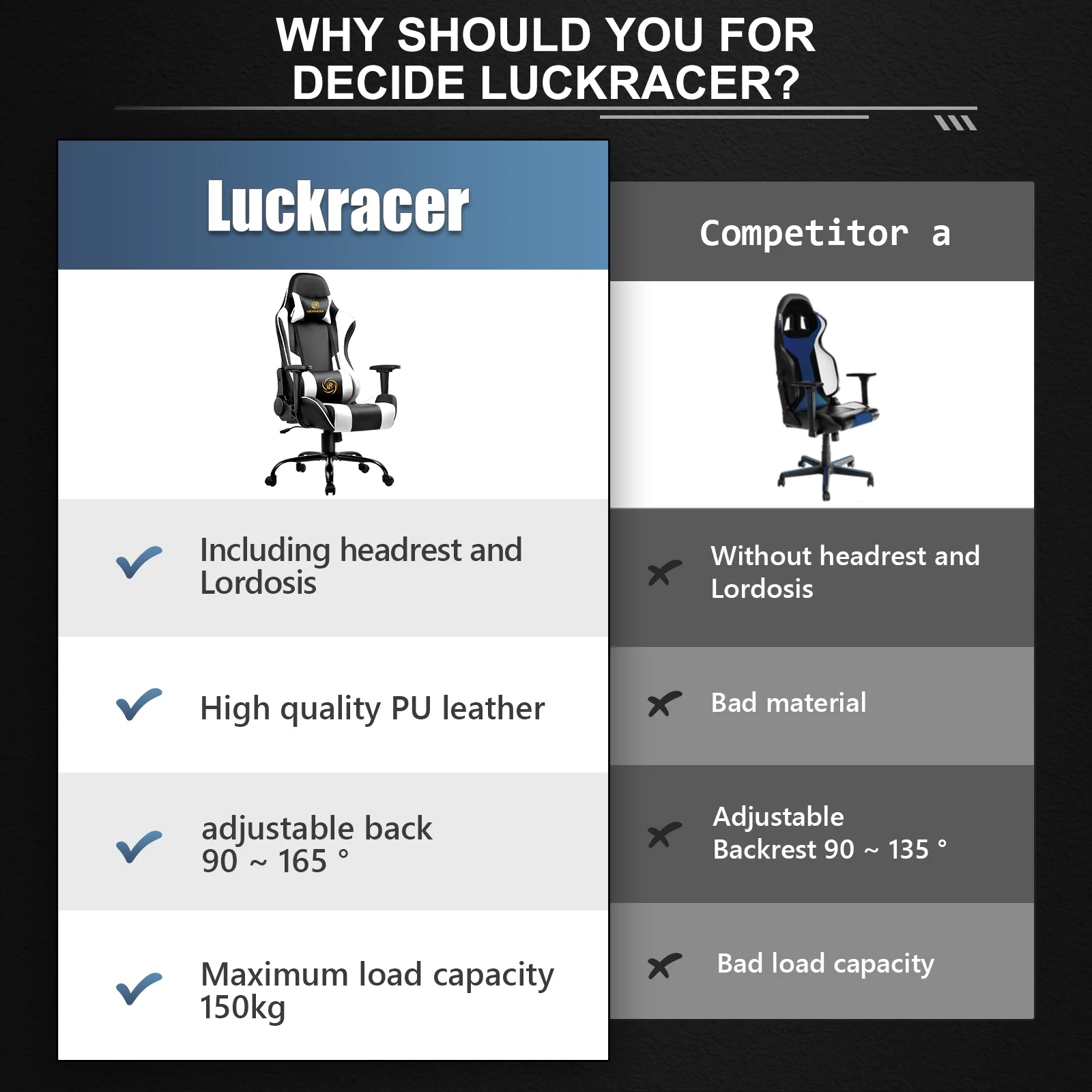 LUCKRACER Gaming Chair With Massage Office Computer Chair, White