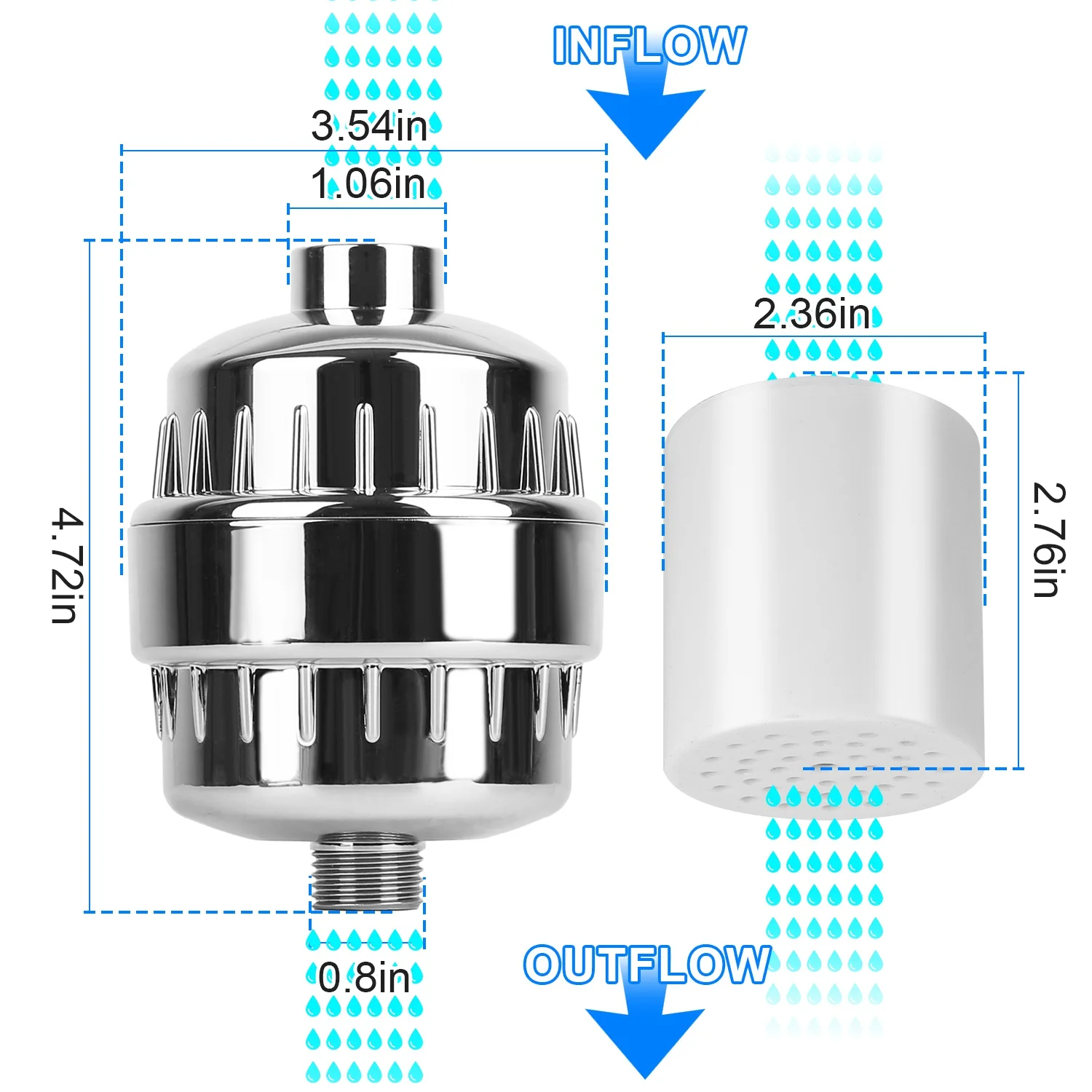 iMounTEK Shower Head Filter 20 Stage Shower Filter for Hard Water 3.54x4.72in Shower Filter with 2 Replaceable Cartridges for Removing Chlorine and Harmful Substance, Silver
