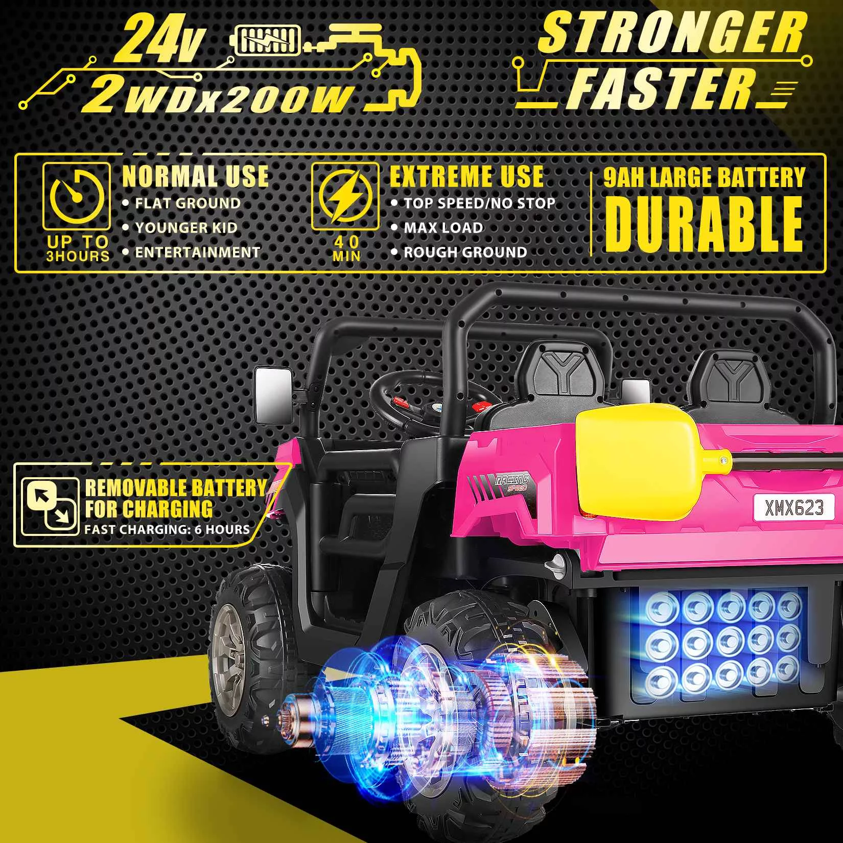 Vibespark 24 V 2x200W Kids Ride on Dump Truck with Remote Control, 2 Seater Electric Powered 4-Wheel UTV Toys, Ride on Tractor Car w/ Tipping Bucket Trailer, Shovel, Suspension, Bluetooth Music, Pink