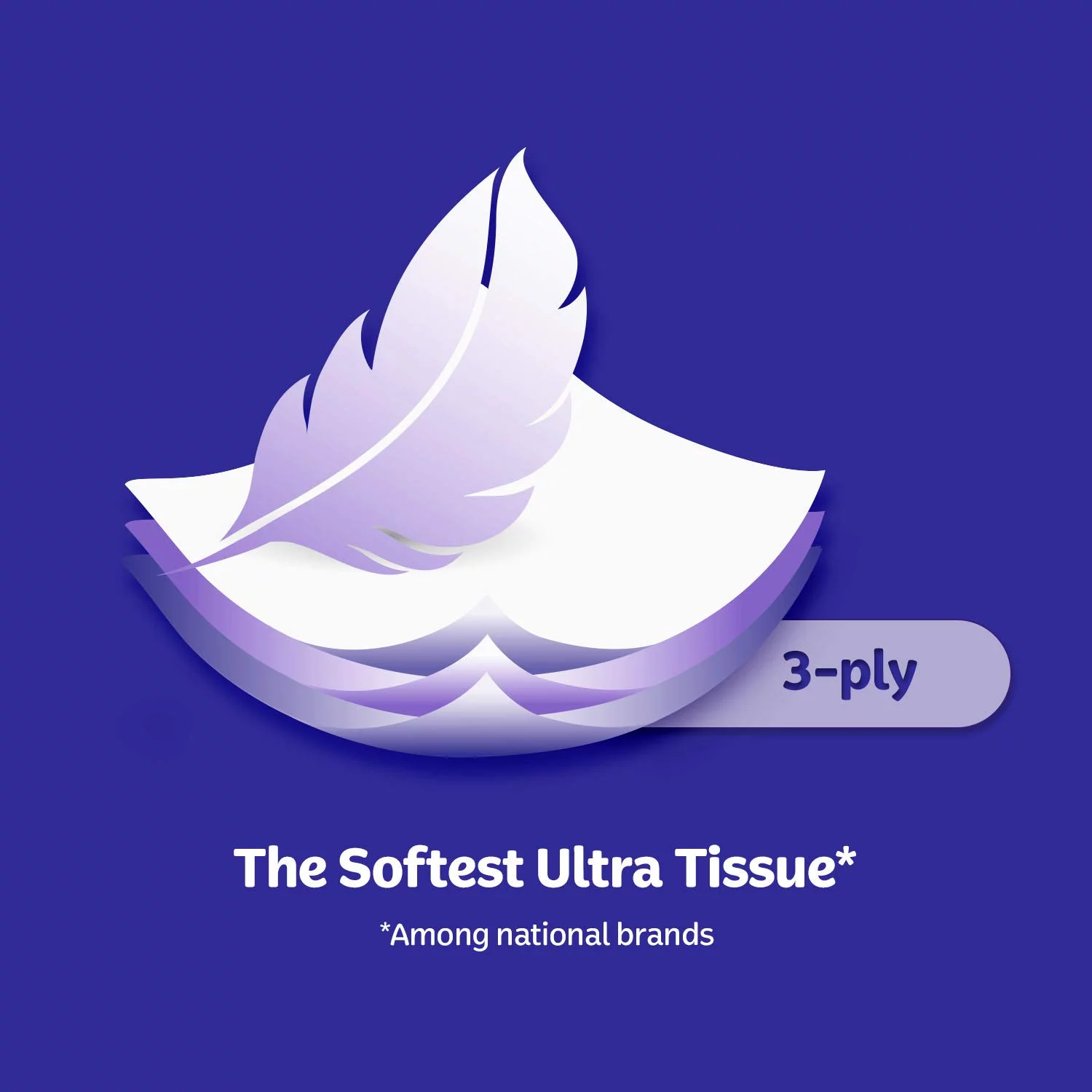 Kleenex Ultra Soft Facial Tissues, 8 Flat Boxes 120 Tissues per Box (960 Total Tissues) (Packaging May Vary.)