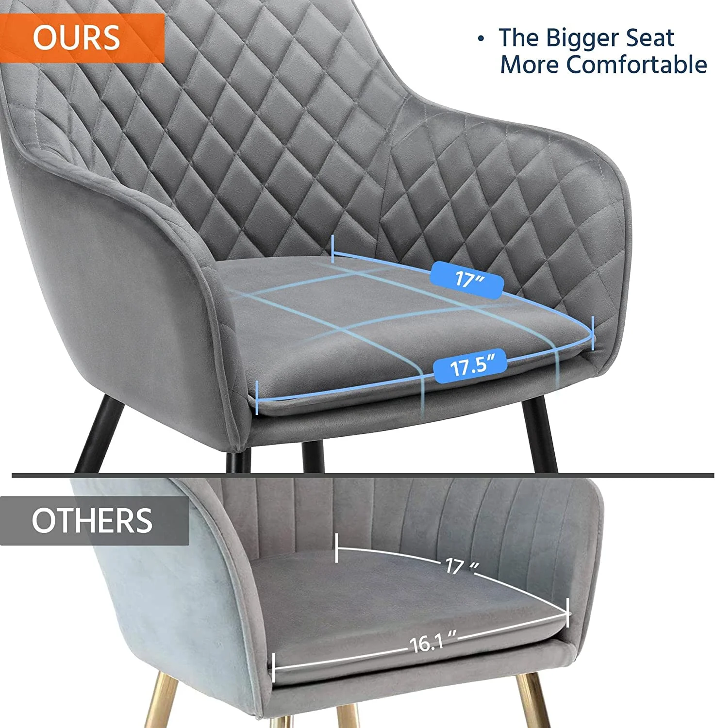 TJUNBOLIFE Dining Chairs Armchairs Velvet Upholstered Side Chairs Modern Chairs with Steel Legs Kitchen Dining Room Living Room Gray 2pcs