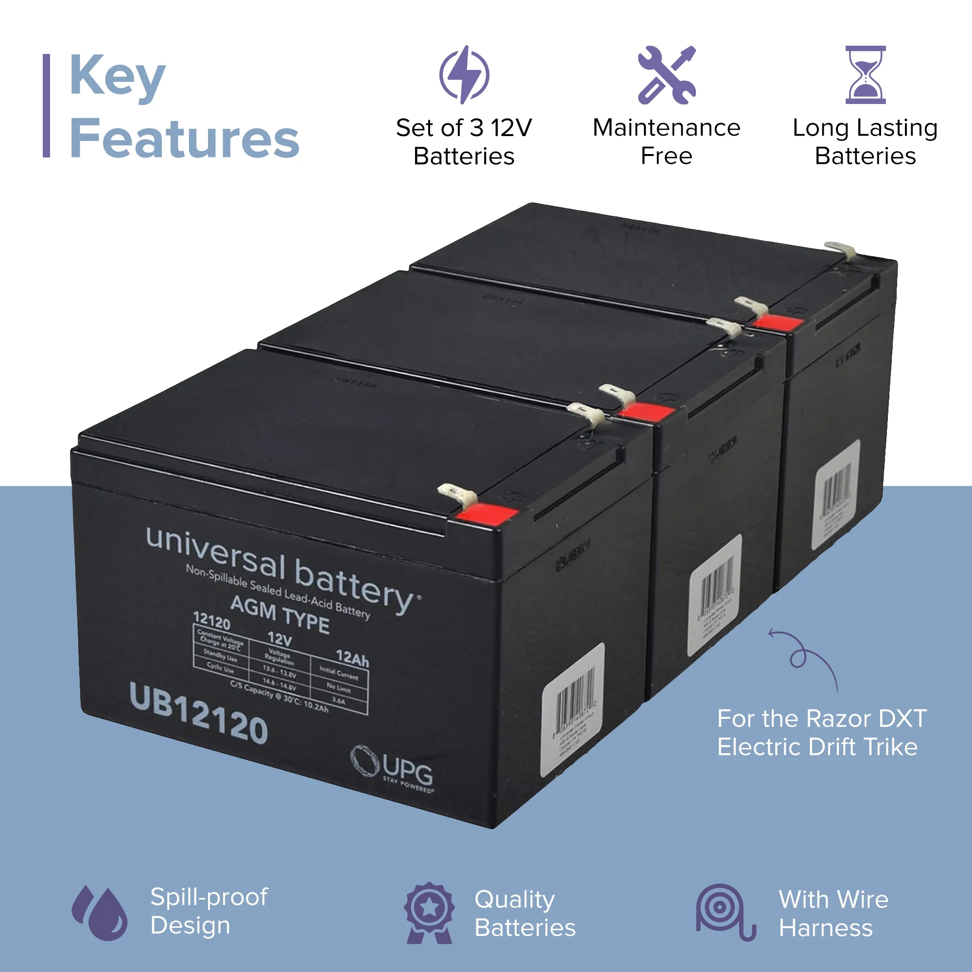 AlveyTech 36 Volt Battery Pack (12 Ah no Harness) for the Razor DXT Electric Drift Trike, Scooter