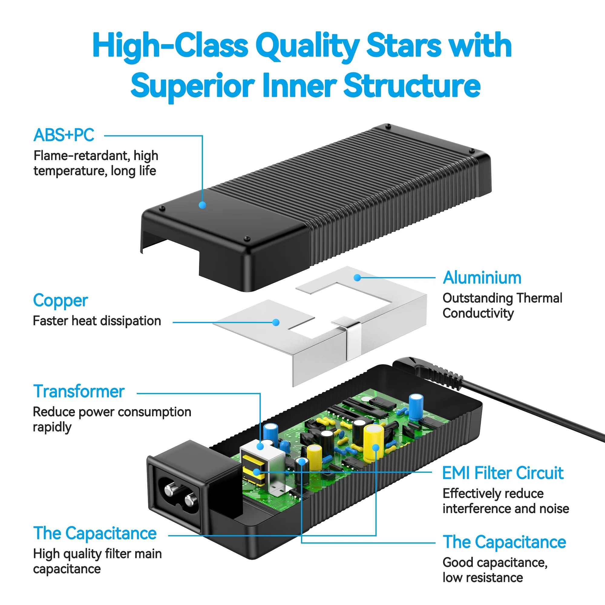 PGENDAR 4 Port 4 Ch Charger 12V 5A DC Power Supply AC Adapter for CCTV Security Cameras