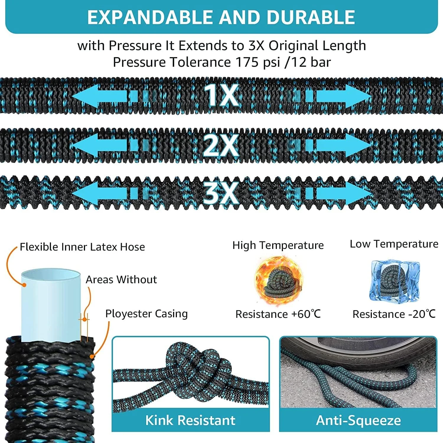 100FT Expandable Garden Hose 3X-10 Function Nozzle, Heavy Duty Flexible Water Hose with 3/4’’ Solid Fittings & Storage Bag-Ideal for Gardening, Car Washing, Pet Bathing (BLUE)