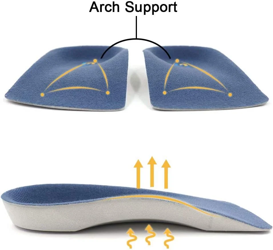 SQHT 3/4 Orthotics Shoe Insoles - Arch Support Insert Correct Over-Pronation, Fallen Arches, Flat Feet Metatarsal Support (S - W7-8.5 | M5.5-7)