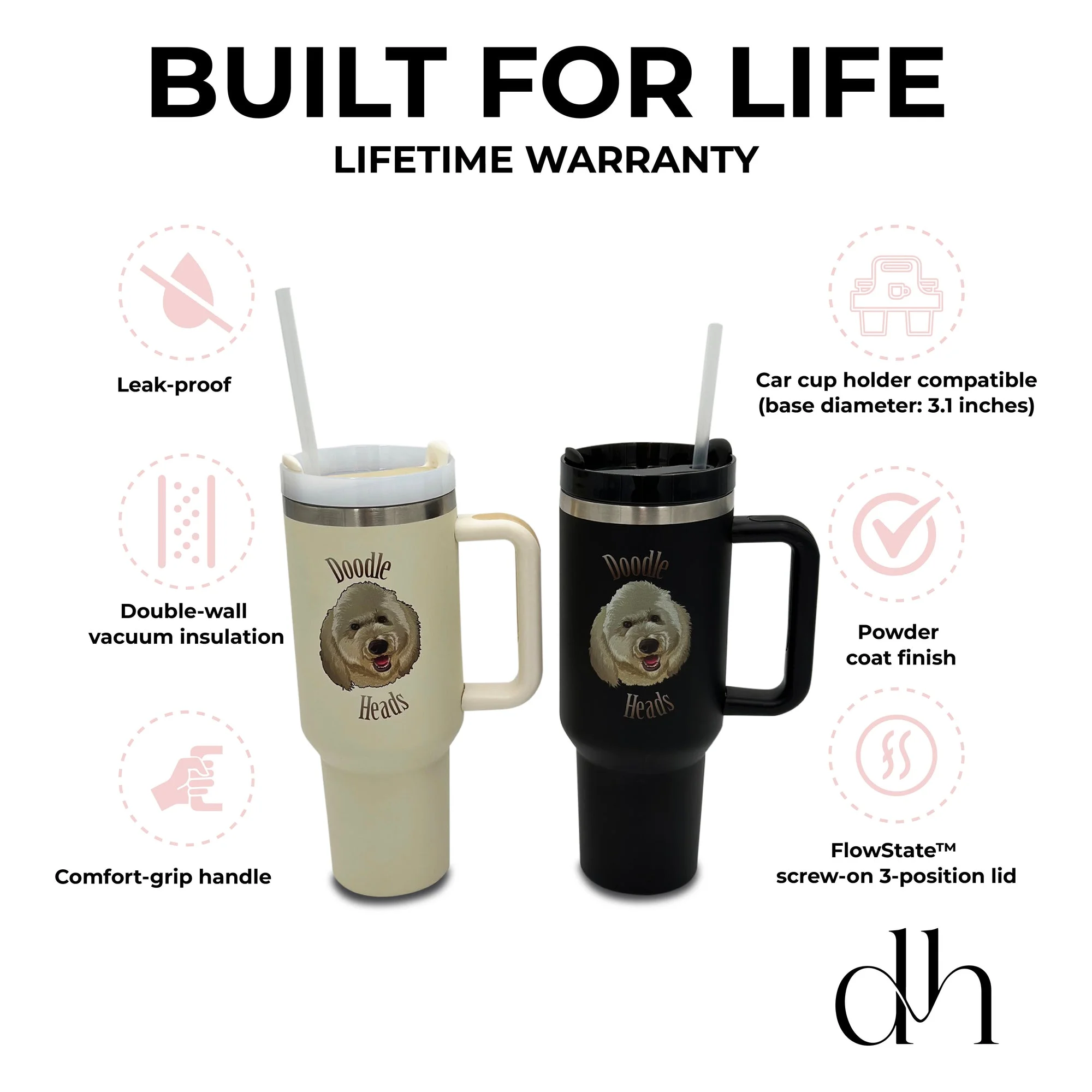 Stanley 40 Oz Doodle Heads Cup, Stainless Steel Vacuum Insulated Tumbler with Lid & Straw Travel Mug