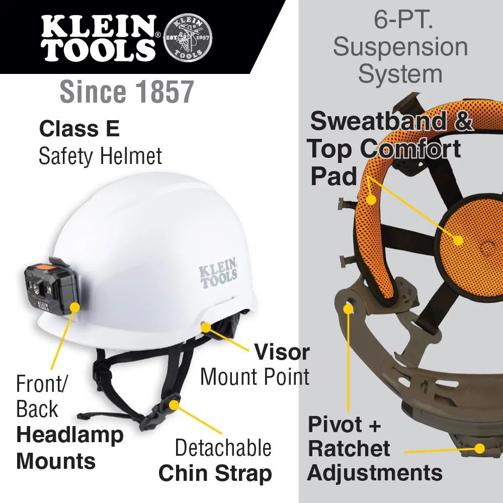 Klein Tools Safety Helmet Non-Vented-Class E White