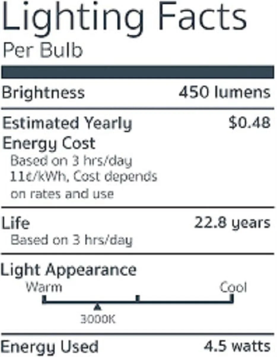 EmeryAllen EA-MR16-5.0W-36D-3090-D 5 Watt 12 V Dimmable Bi Pin Led Light Bulb White 3000K