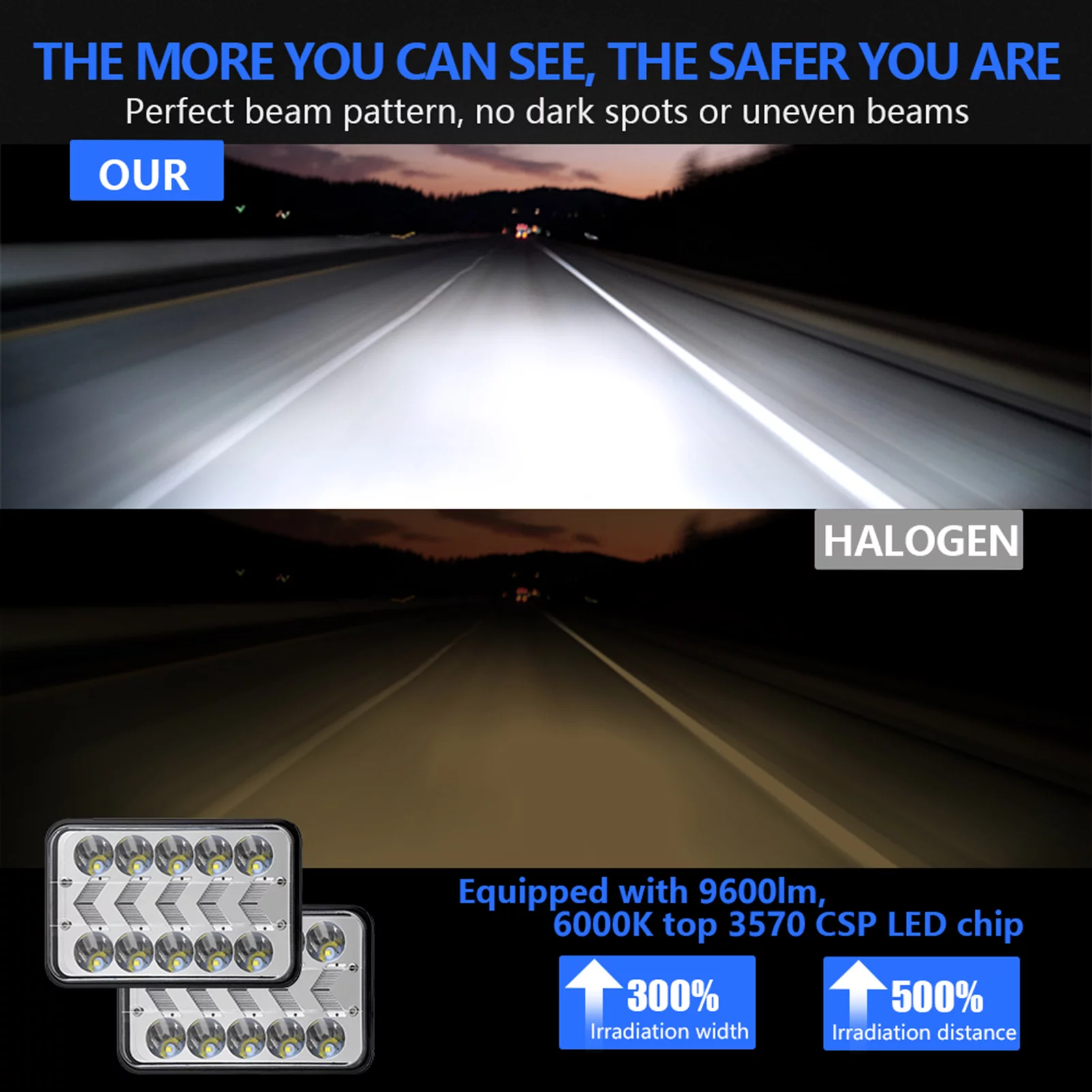 2 Pack Car Headlights 5inch Headlamp with White HighLow Beam Amber Arrow Dynamic Sequential Turn Signal Replacement for Jeep Wrangler