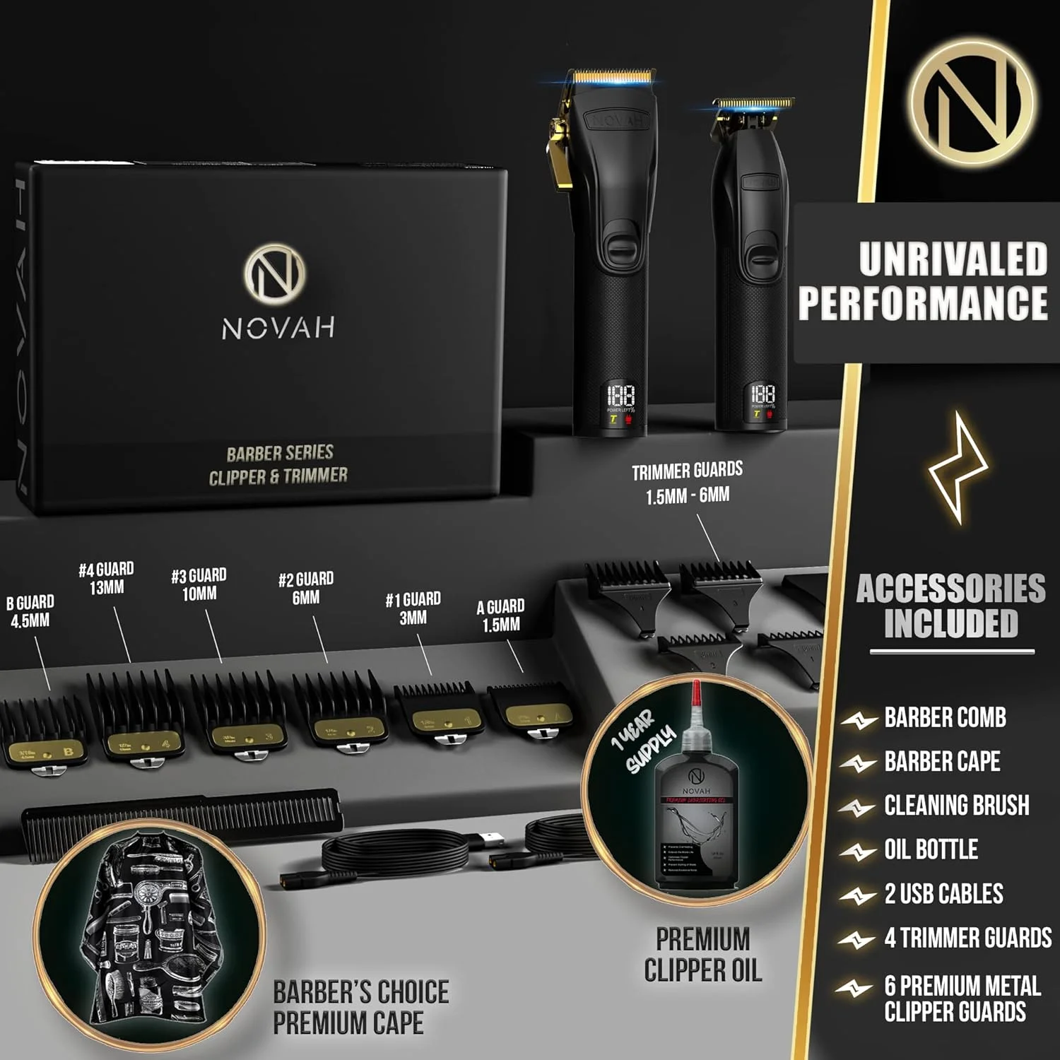 Novah® Barber Series Hair Clipper and Trimmer Set