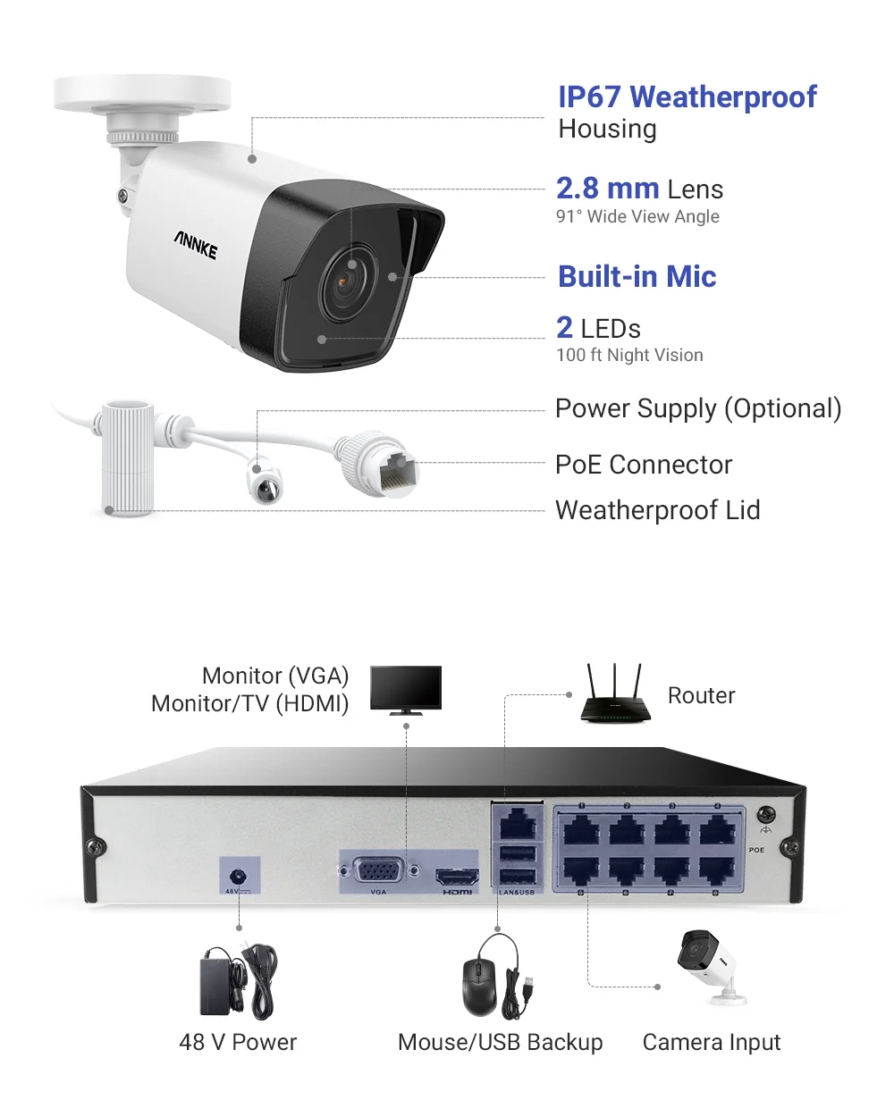 ANNKE 5MP H.265+ Super HD Poe Network Video Security System 8pcs Waterproof Outdoor POE IP Cameras Plug & Play PoE Camera Kit With 2T Hard Drive