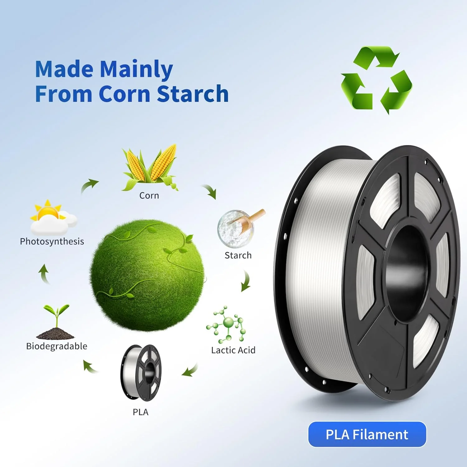 ANYCUBIC PLA 3D Printer Filament, 3D Printing PLA Filament 1.75mm Dimensional Accuracy +/- 0.02mm, 1KG Spool (2.2 lbs), Transparent