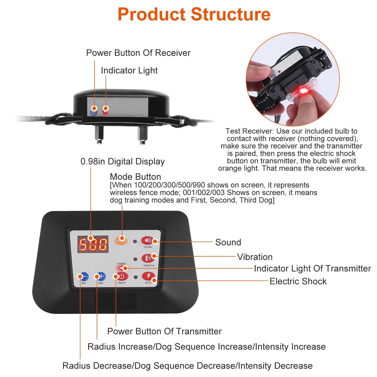 Wireless Dog Invisible Fence, iMounTEK Pet Electric Fence Containment System Dog Training Collar Beep Vibration Electric Shock Wireless Fence Set, Come with 1 Collar