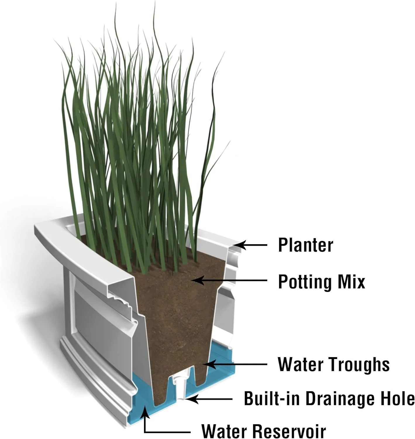 Nantucket 5Ft Window Box - White - 60In L X 11.5In W X 10In H - With 6.5 Gallon Built-In Water Reservoir (4832-W)