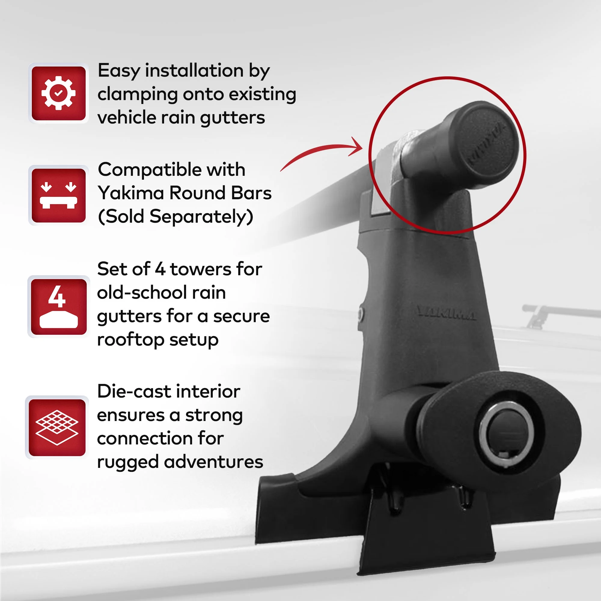 Yakima 1A Raingutter Towers